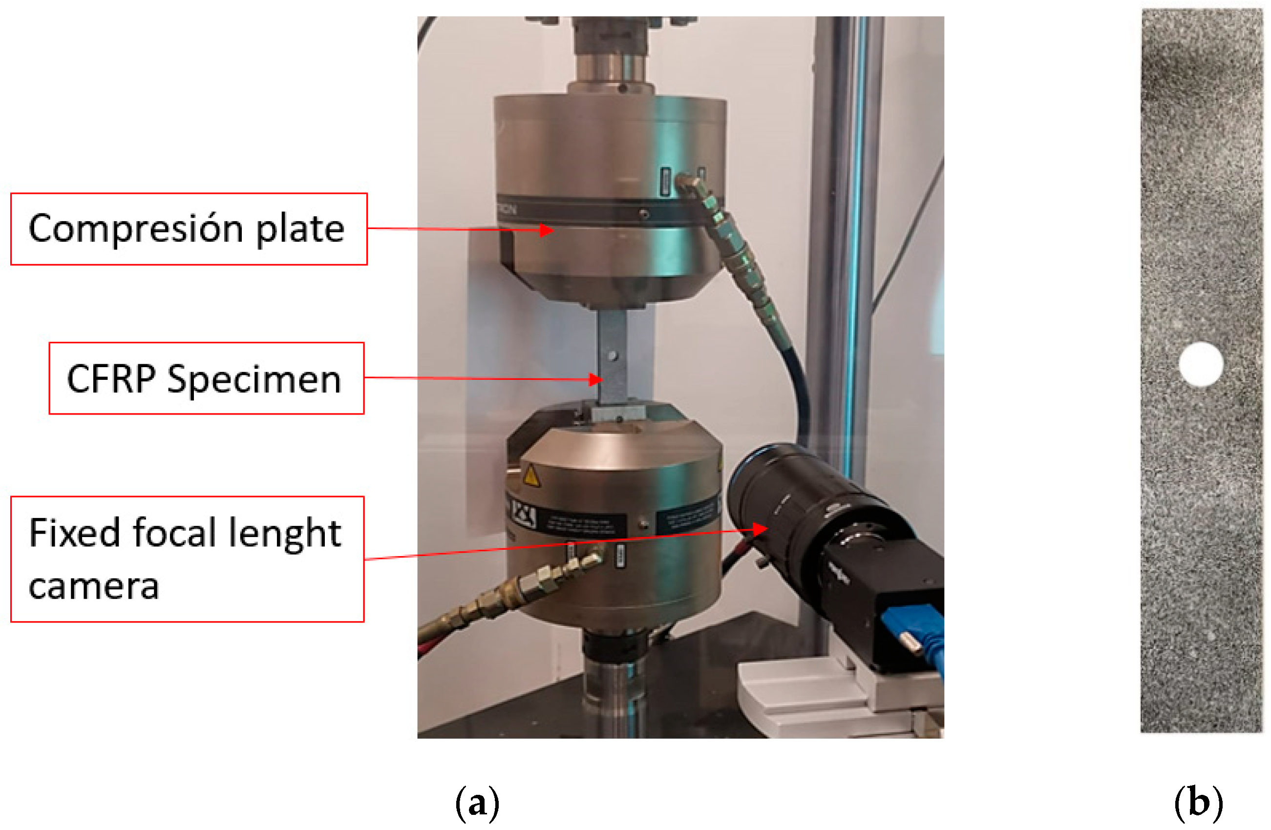 Sensors 20 04148 g005 Sensors 20 04148 g005