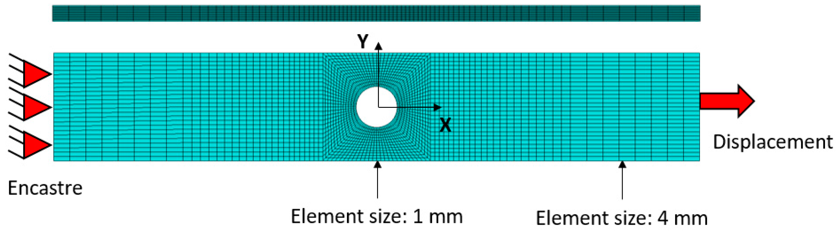 Sensors 20 04148 g006 Sensors 20 04148 g006