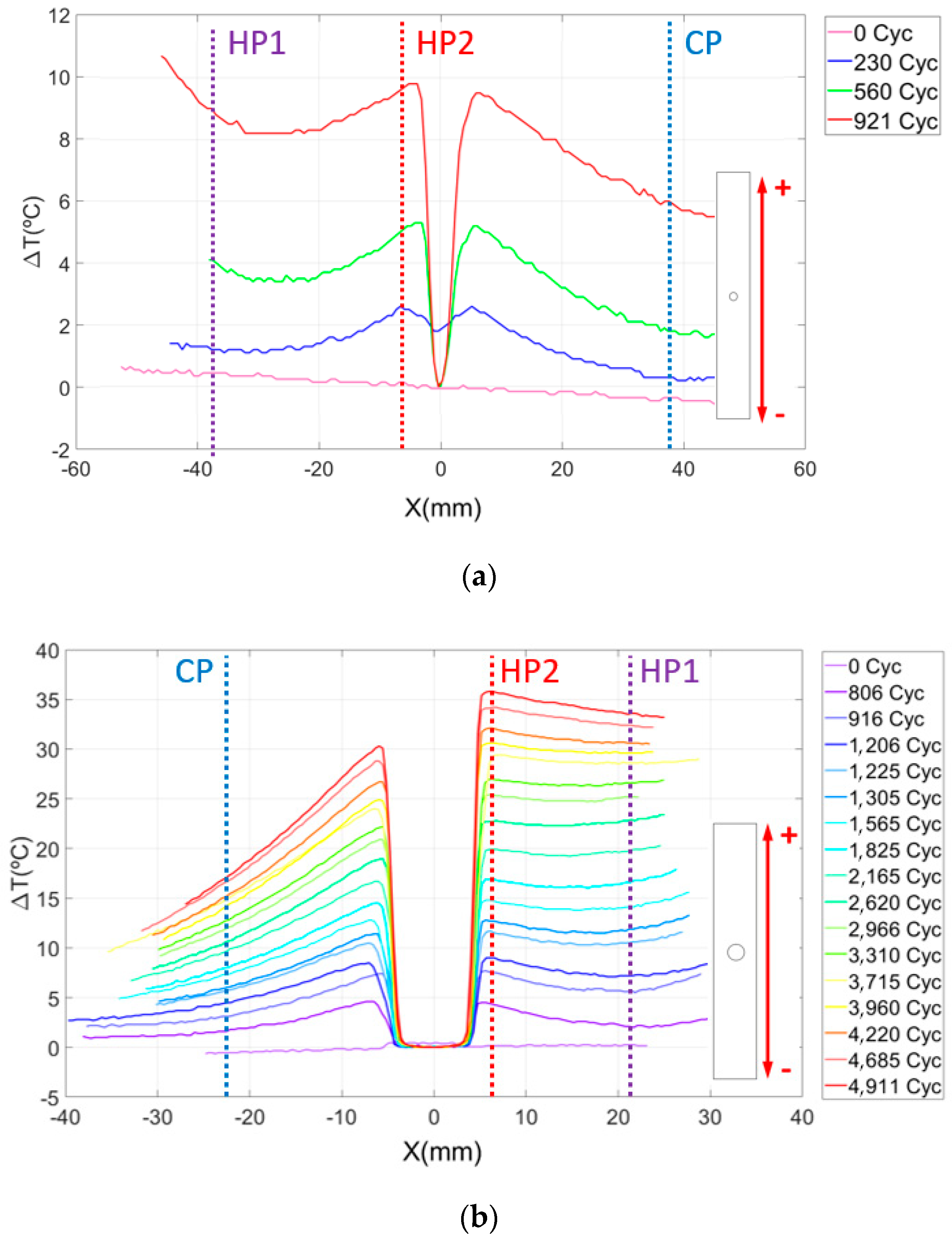 Sensors 20 04148 g008 Sensors 20 04148 g008