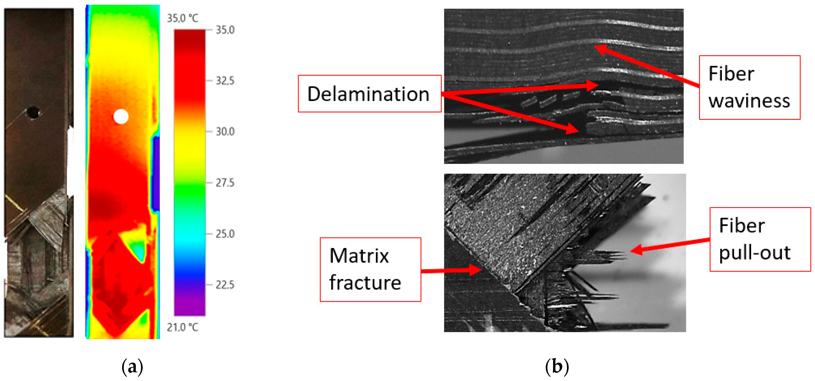 Sensors 20 04148 g009 Sensors 20 04148 g009