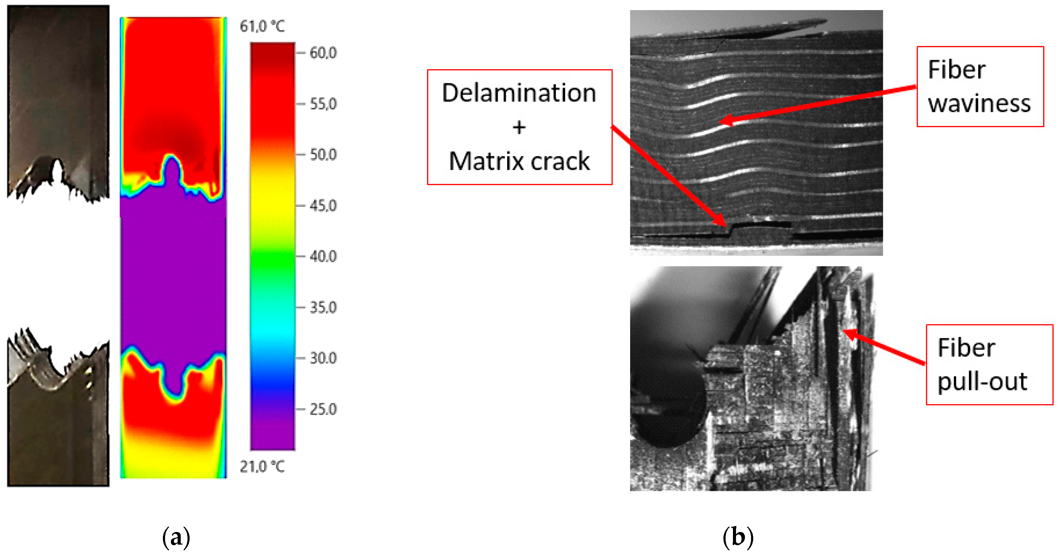 Sensors 20 04148 g010 Sensors 20 04148 g010