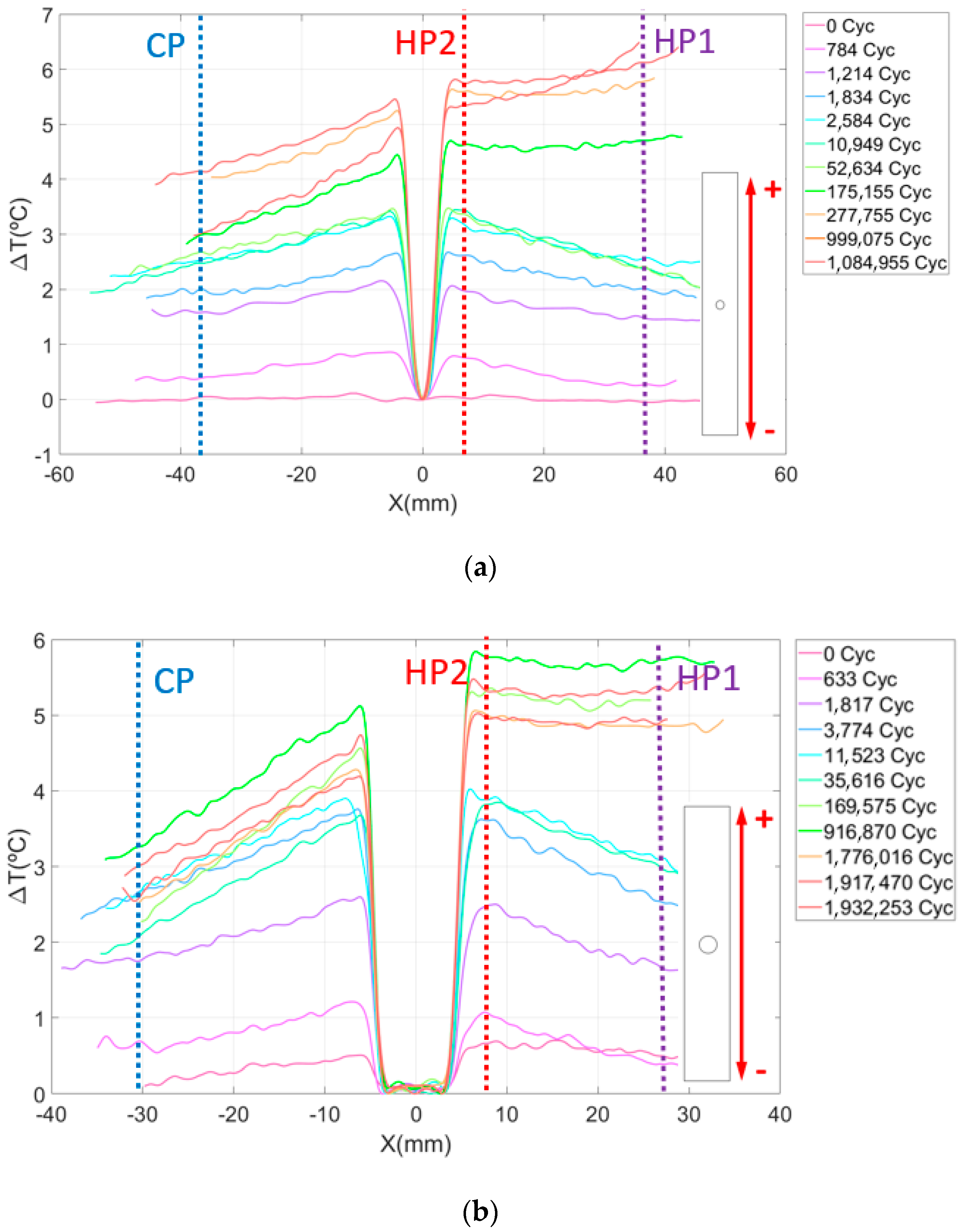 Sensors 20 04148 g011 Sensors 20 04148 g011