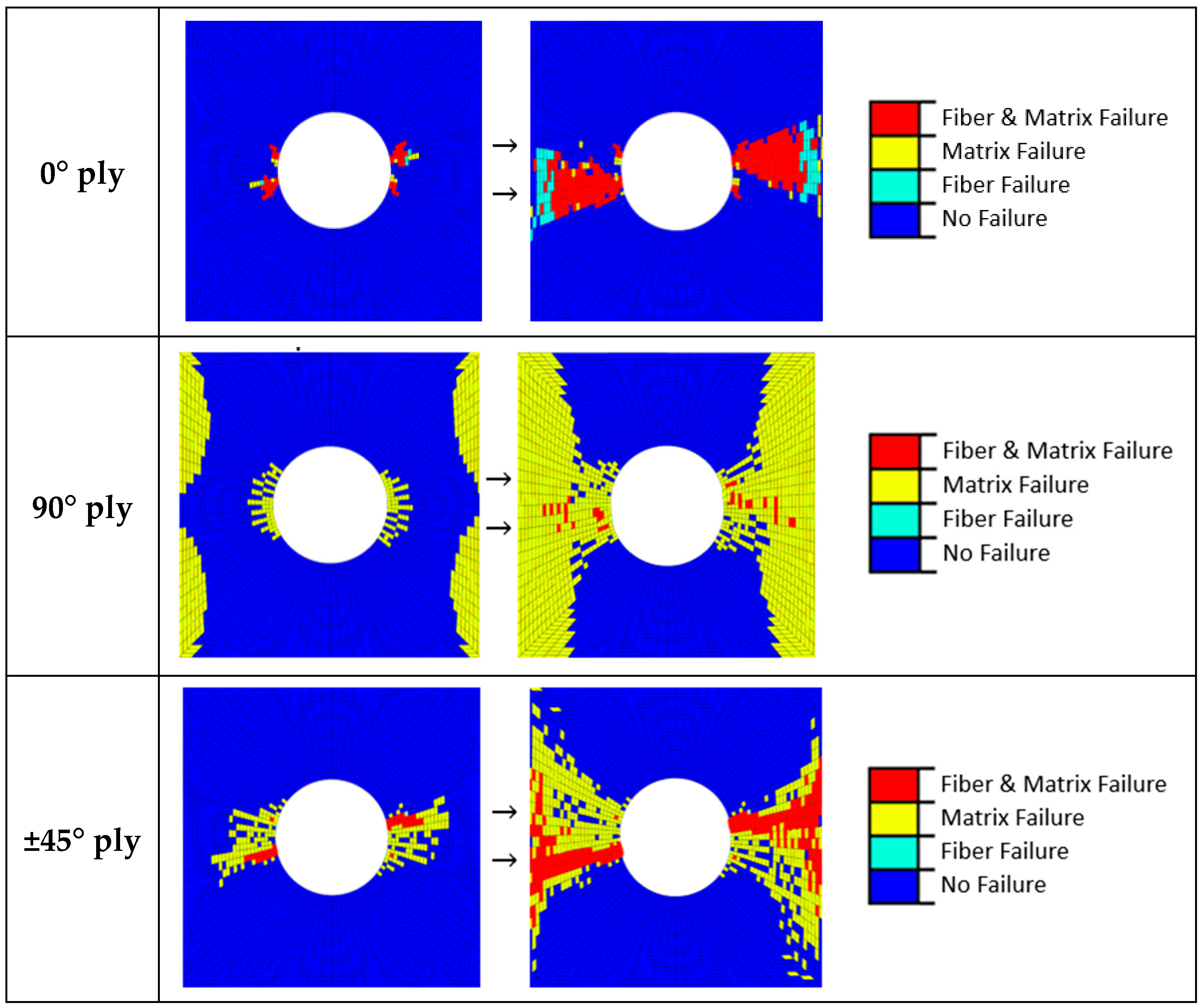 Sensors 20 04148 g015 Sensors 20 04148 g015