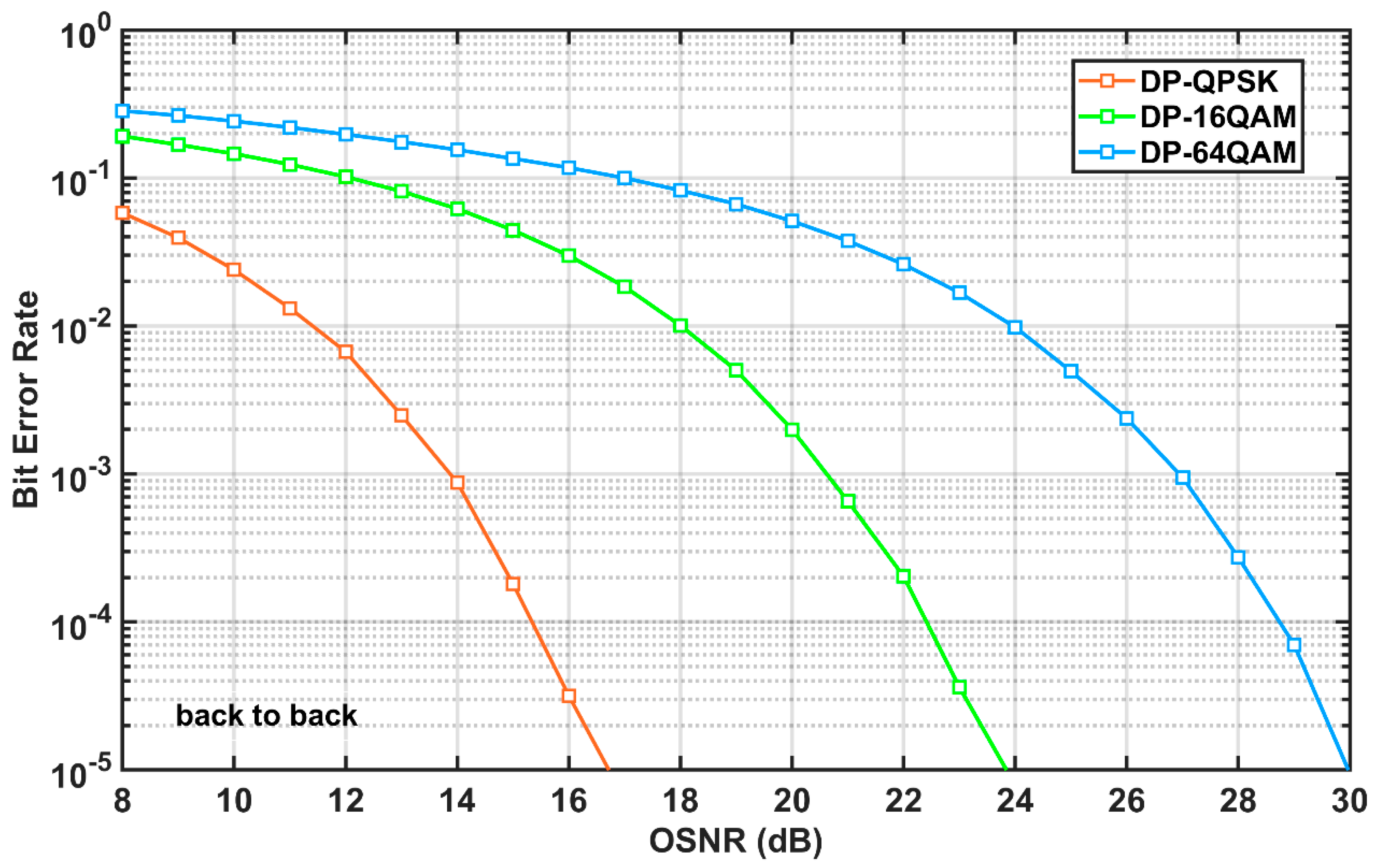 Sensors 20 04149 g002