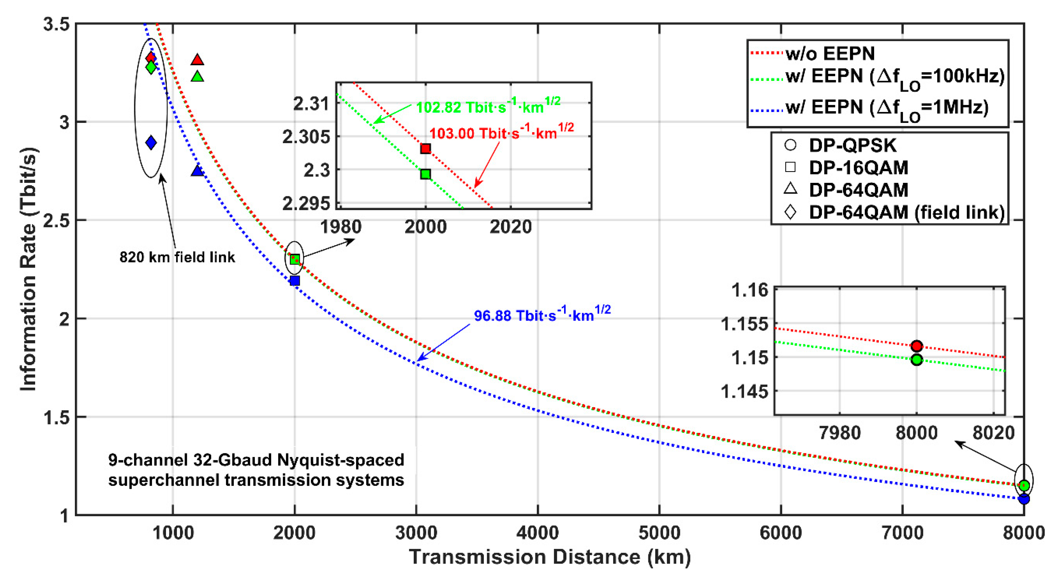 Sensors 20 04149 g009
