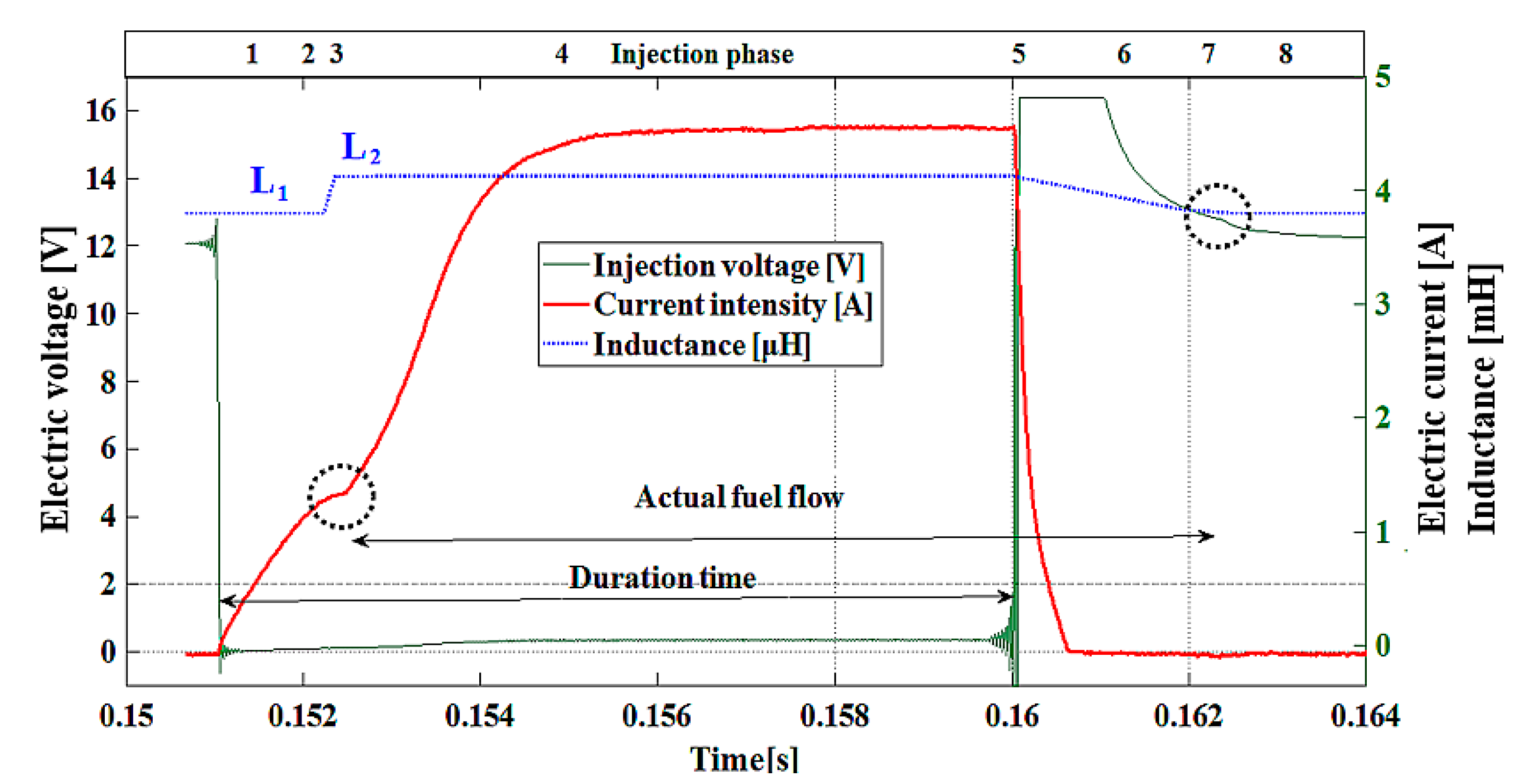 Sensors 20 04151 g004
