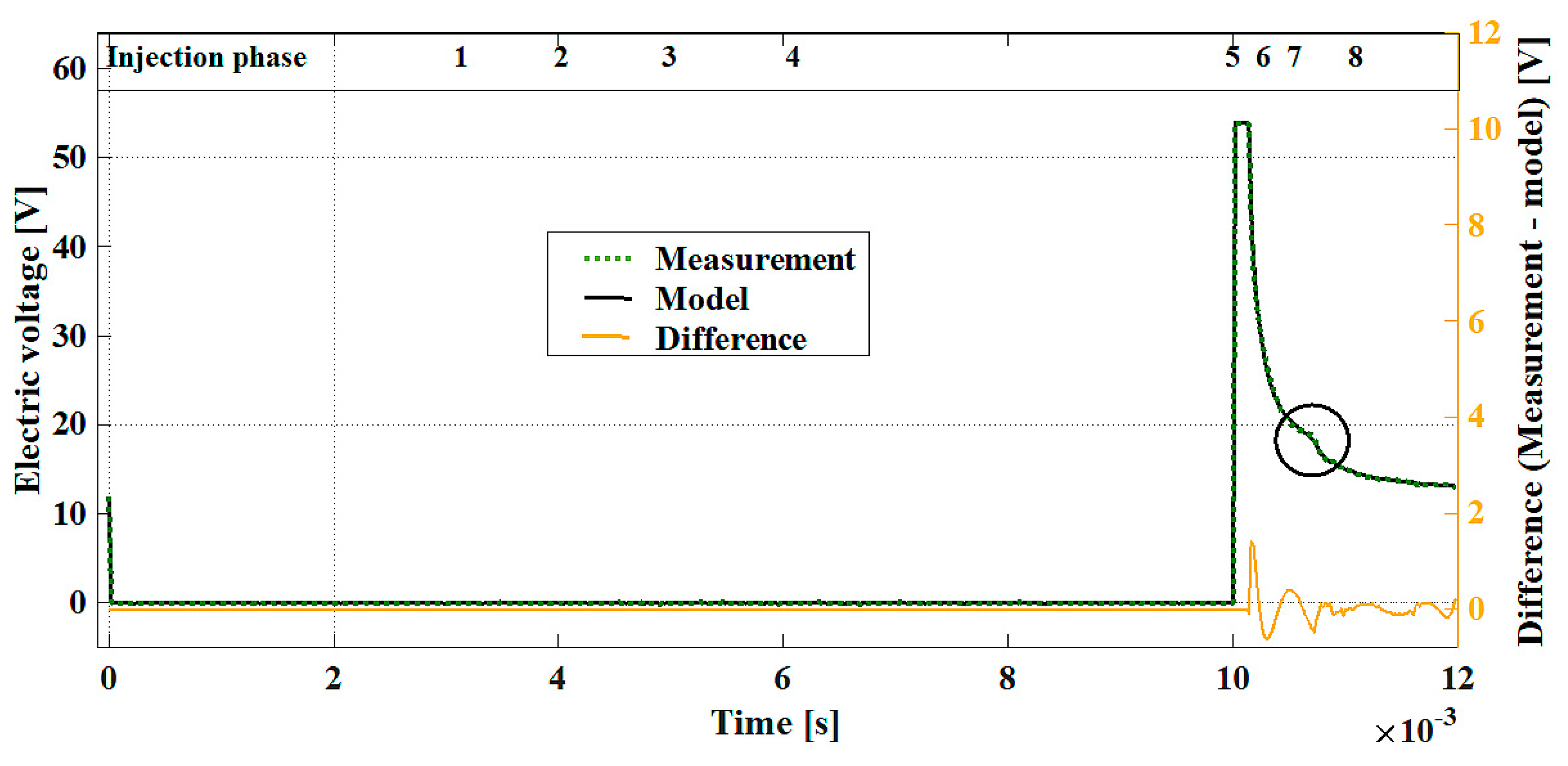 Sensors 20 04151 g005