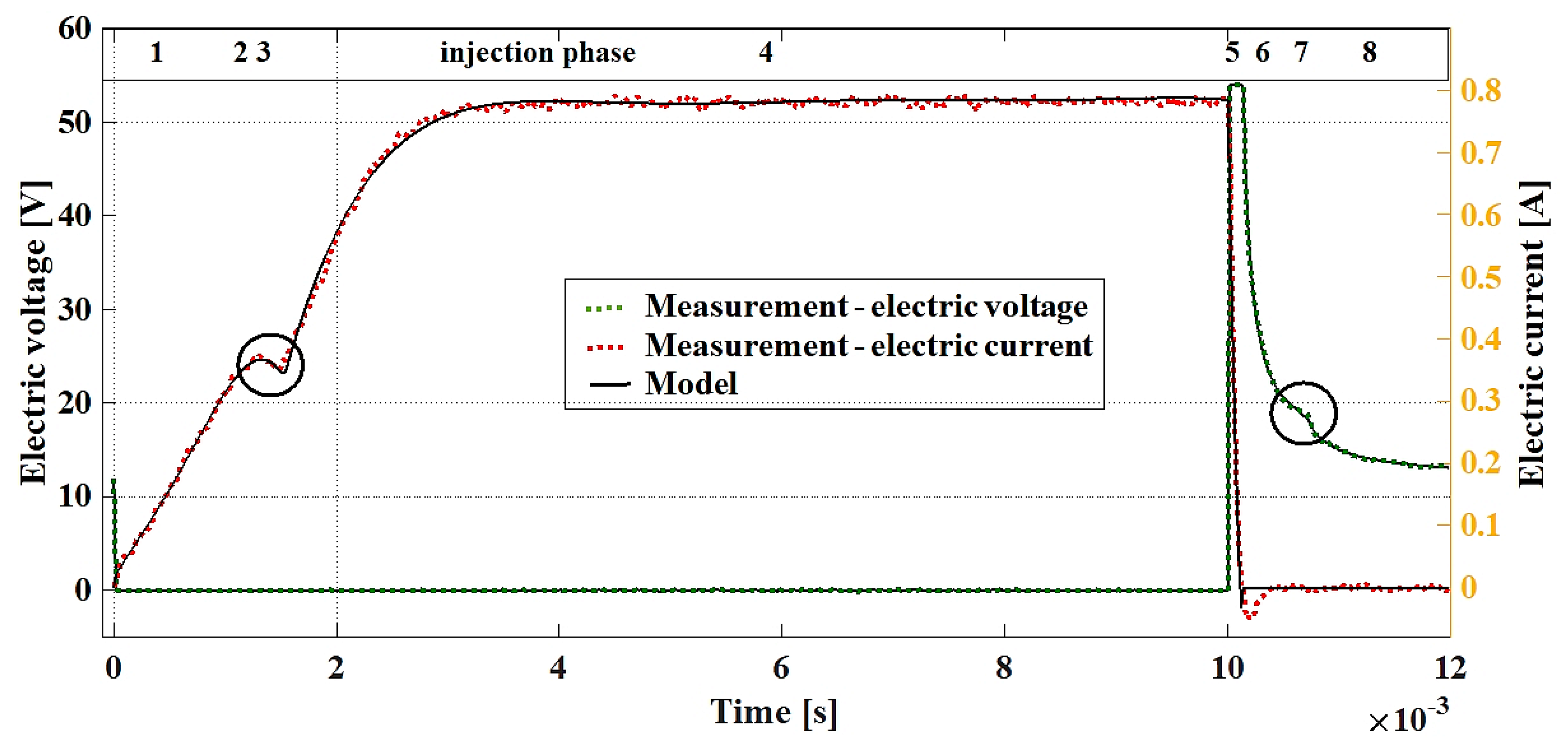 Sensors 20 04151 g008