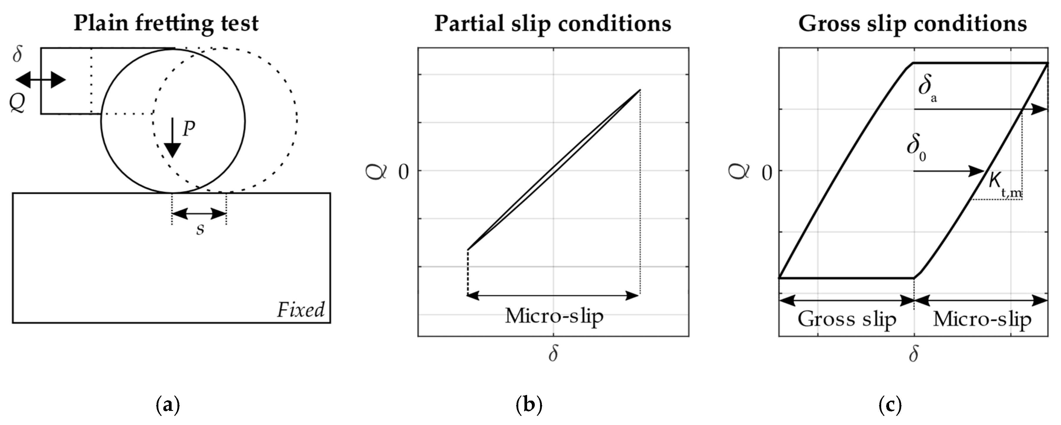 Sensors 20 04152 g001