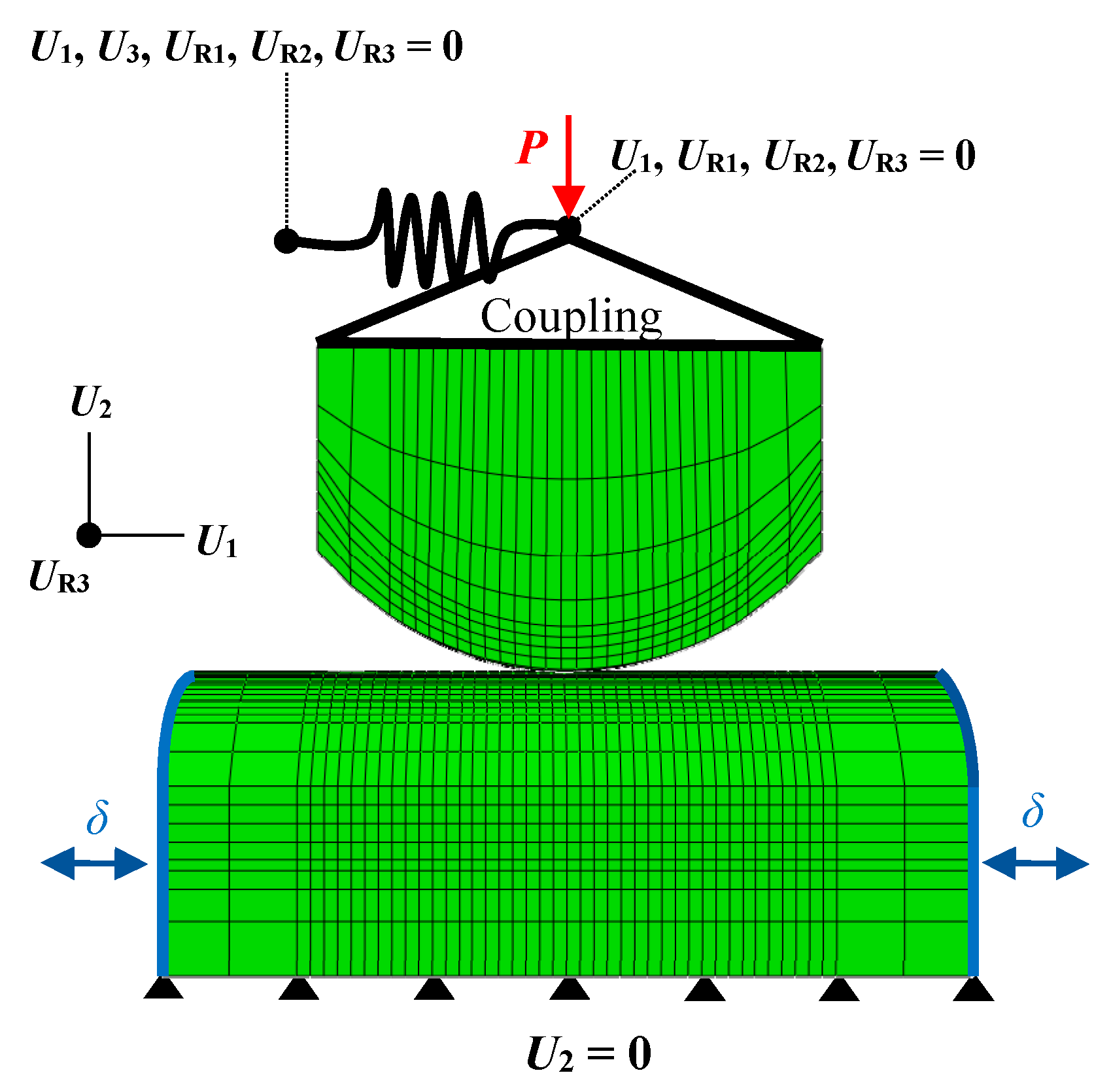 Sensors 20 04152 g006