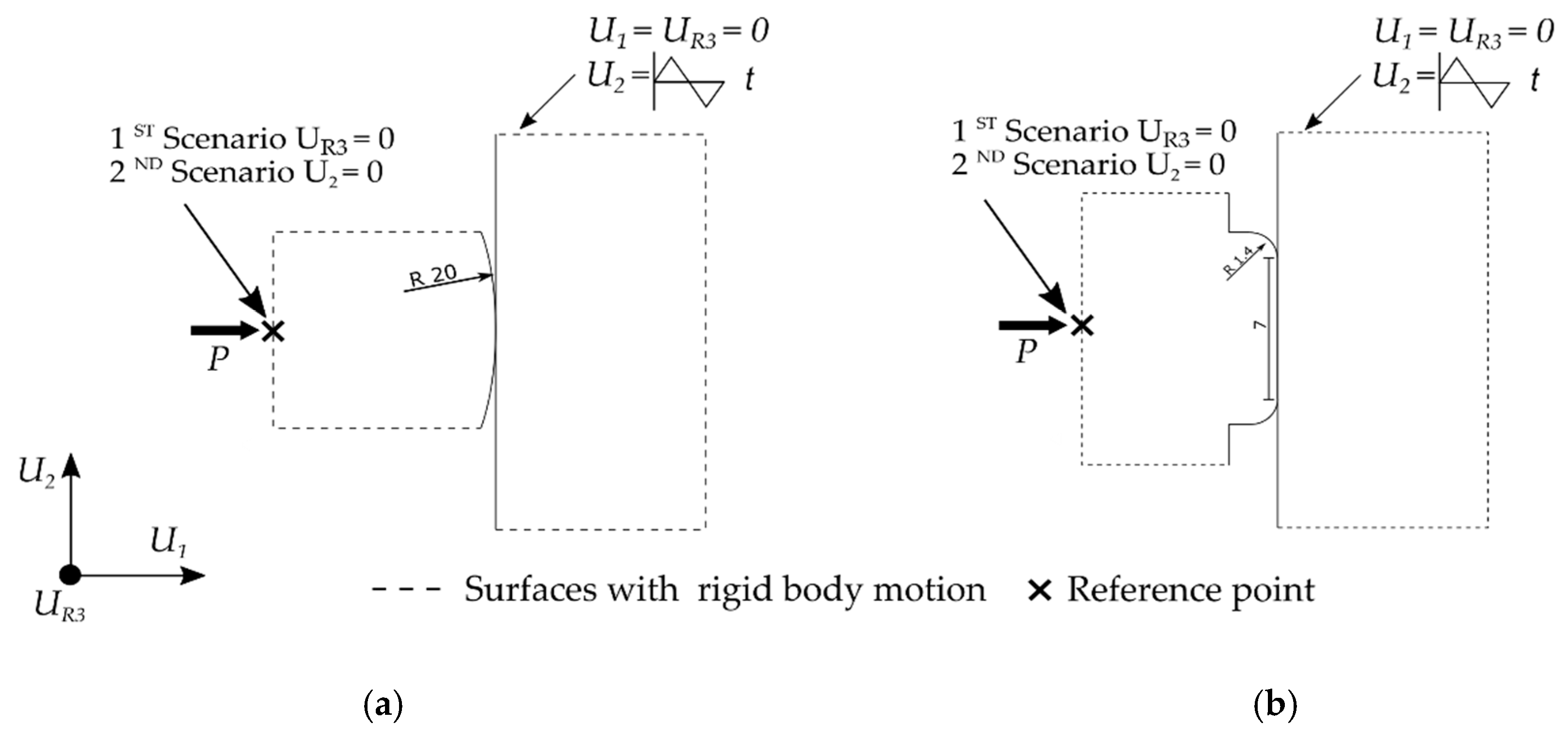 Sensors 20 04152 g007