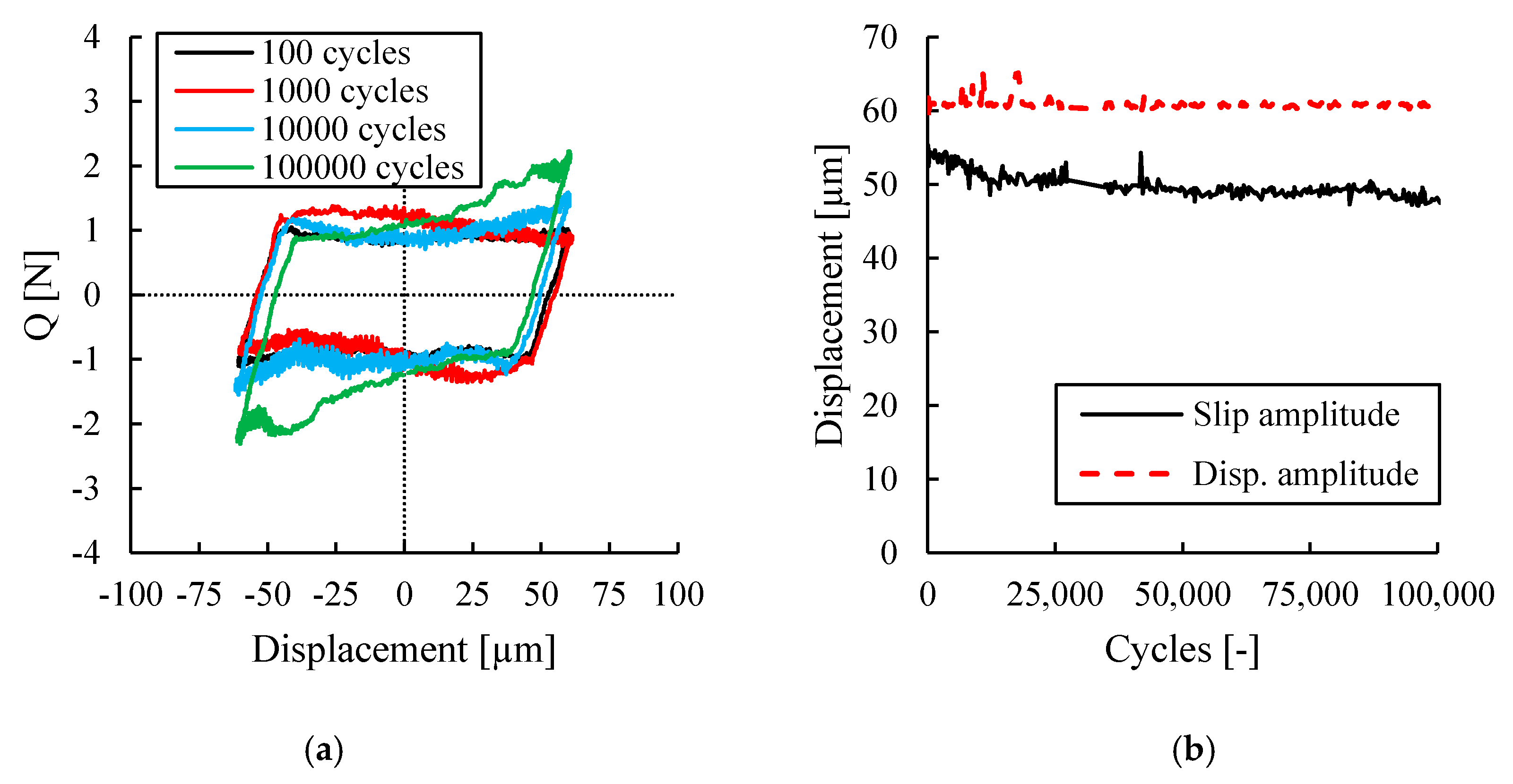 Sensors 20 04152 g008