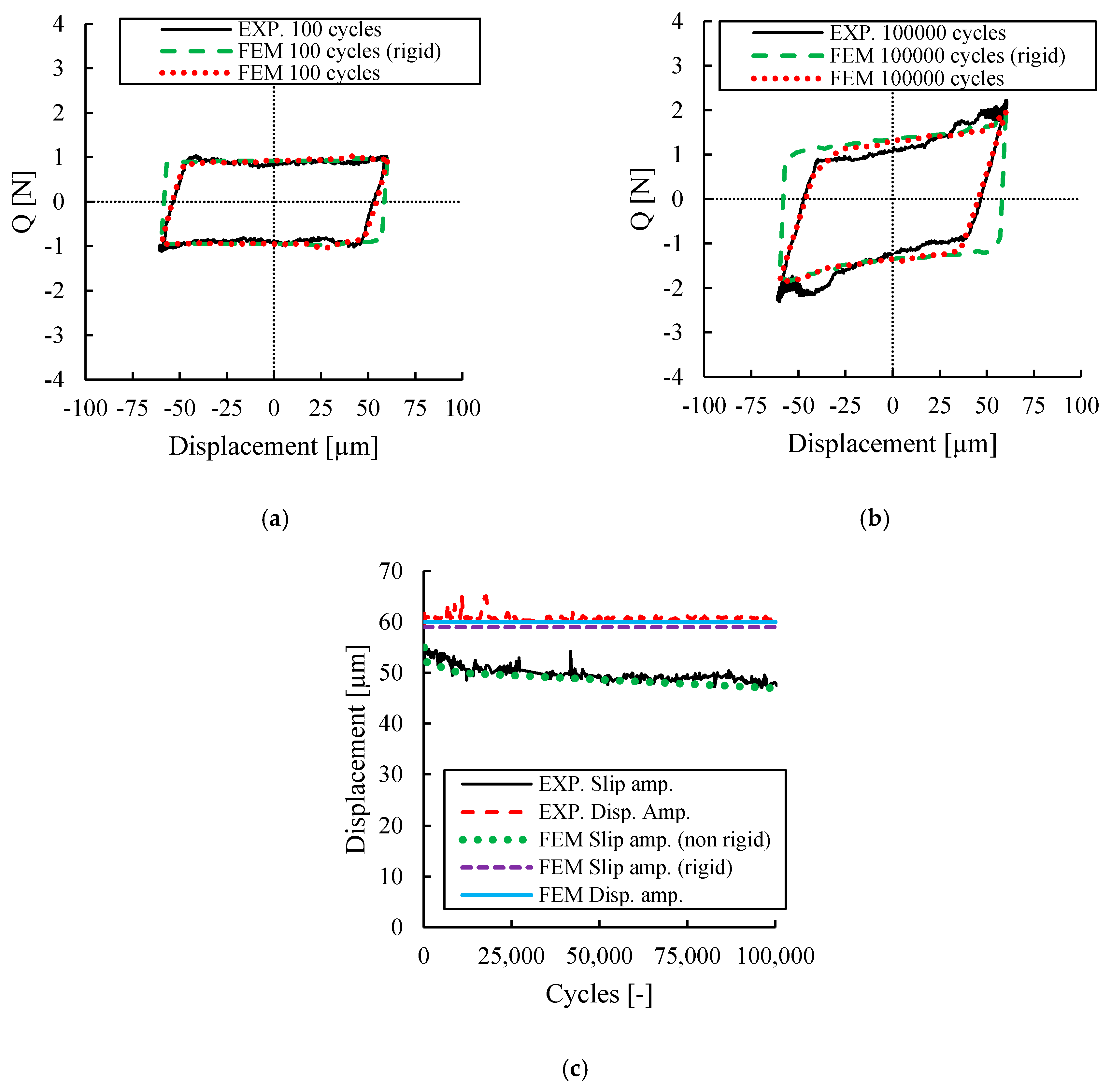 Sensors 20 04152 g009