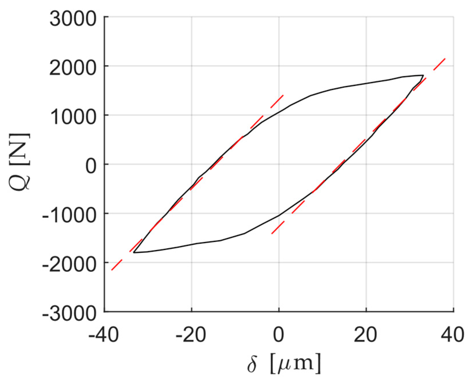 Sensors 20 04152 g011