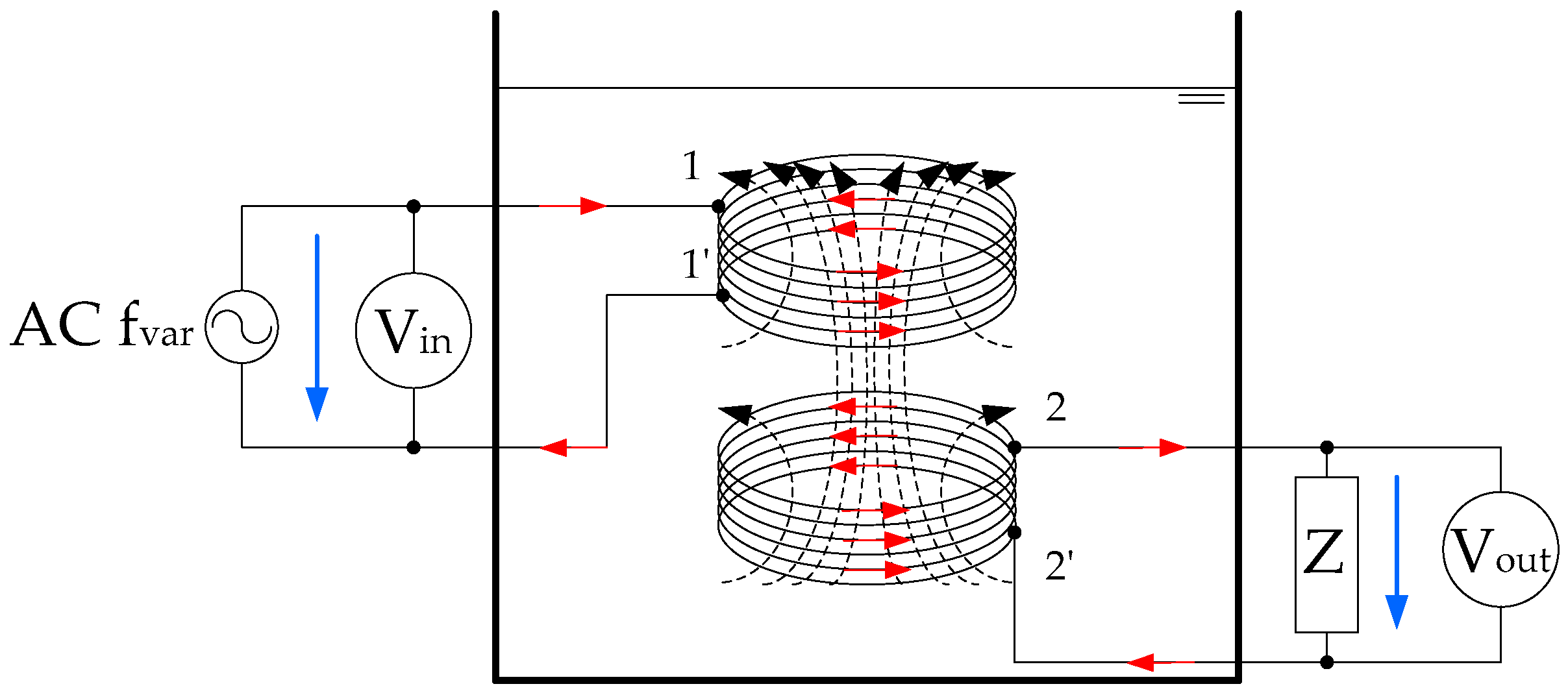 Sensors 20 04155 g001 Sensors 20 04155 g001