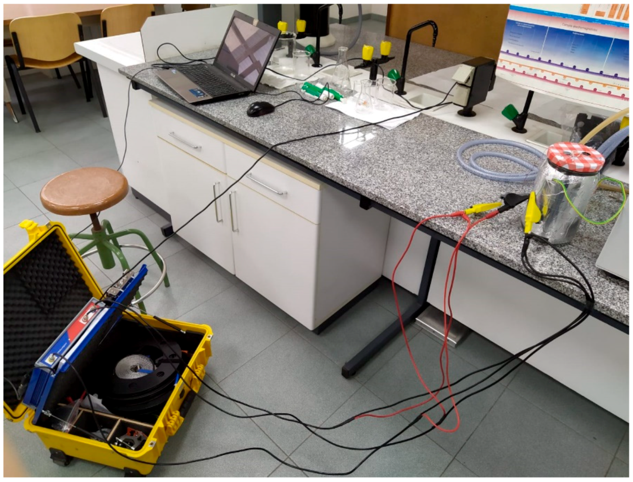 Sensors 20 04155 g011 Sensors 20 04155 g011
