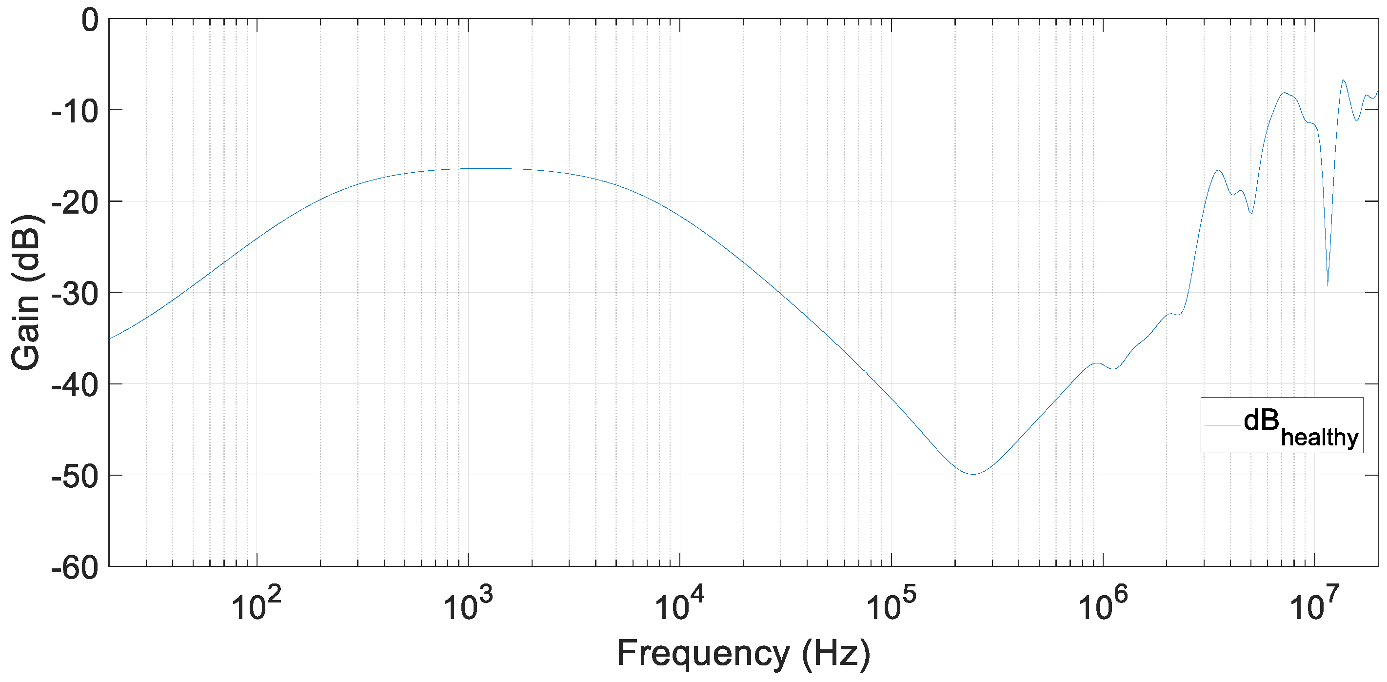 Sensors 20 04155 g012 Sensors 20 04155 g012