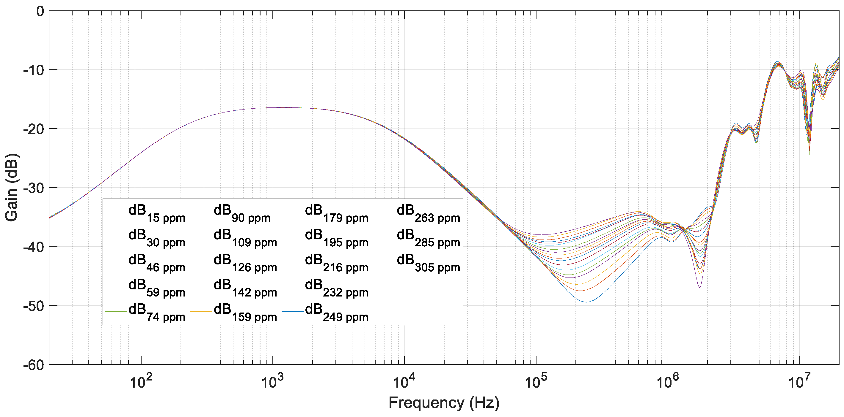 Sensors 20 04155 g013 Sensors 20 04155 g013