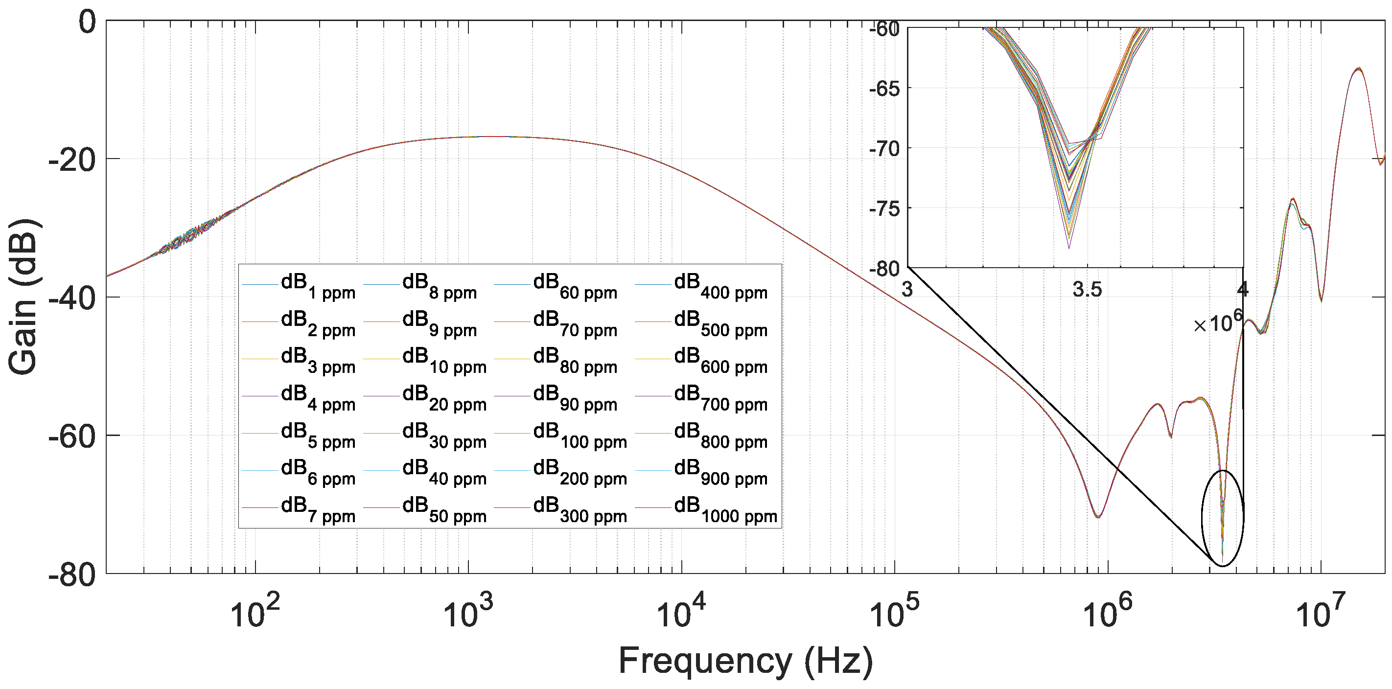 Sensors 20 04155 g017 Sensors 20 04155 g017