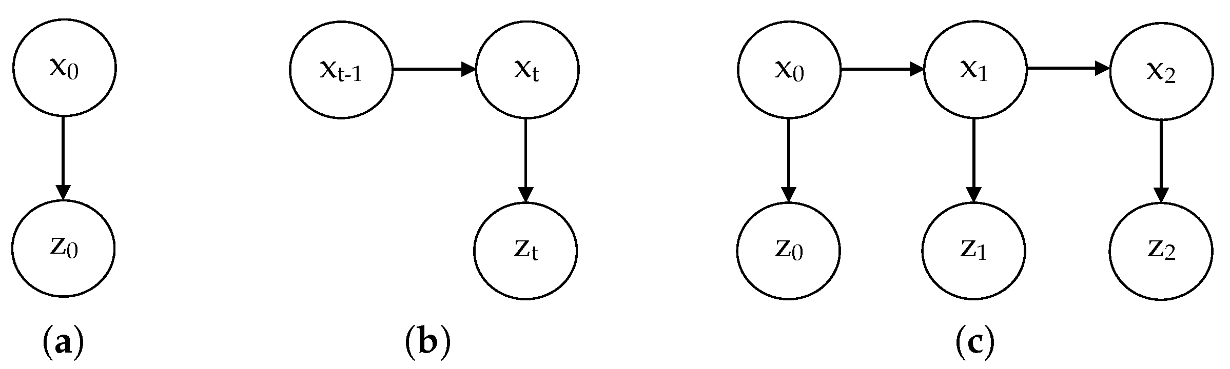 Sensors 20 04159 g002 Sensors 20 04159 g002