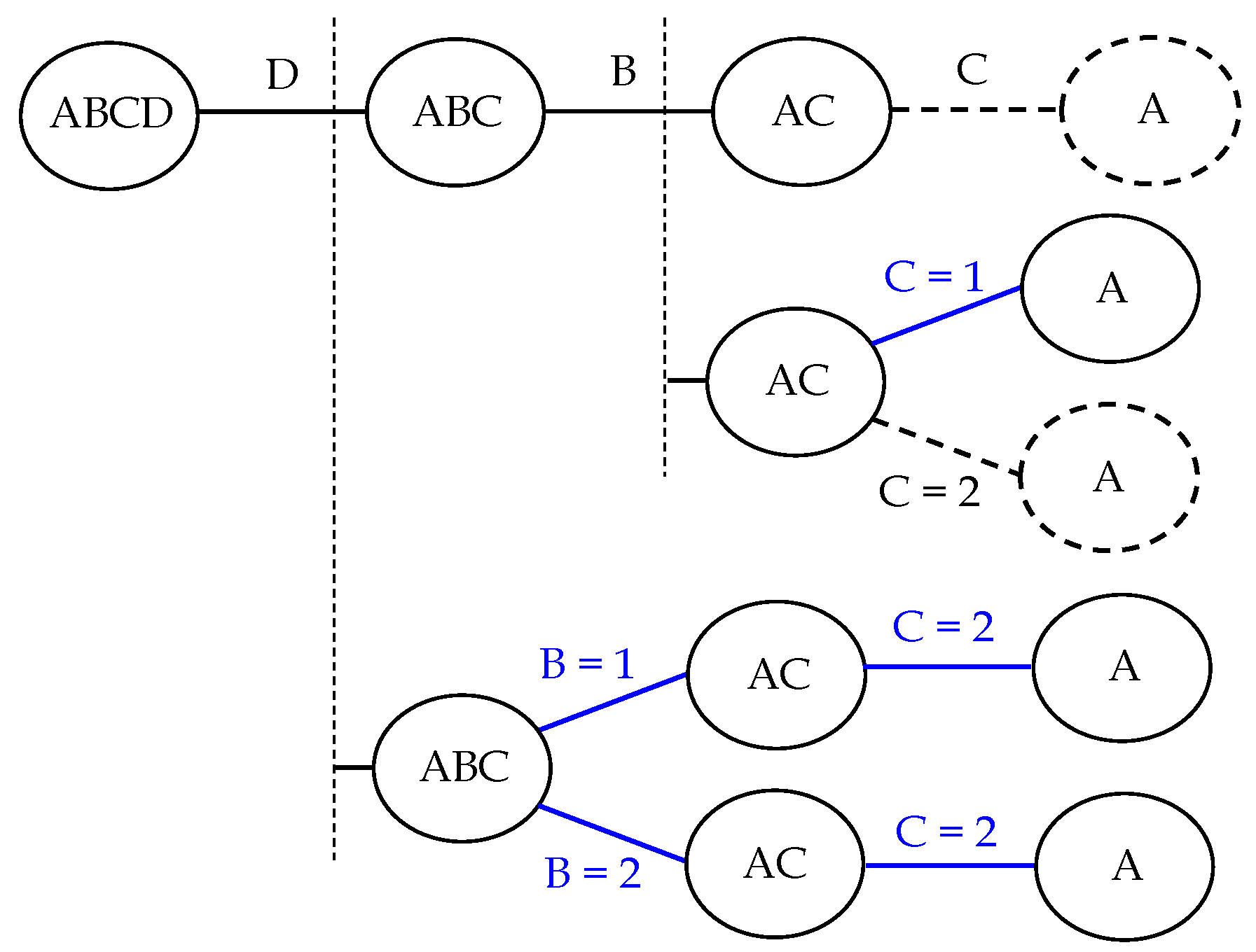 Sensors 20 04159 g003 Sensors 20 04159 g003
