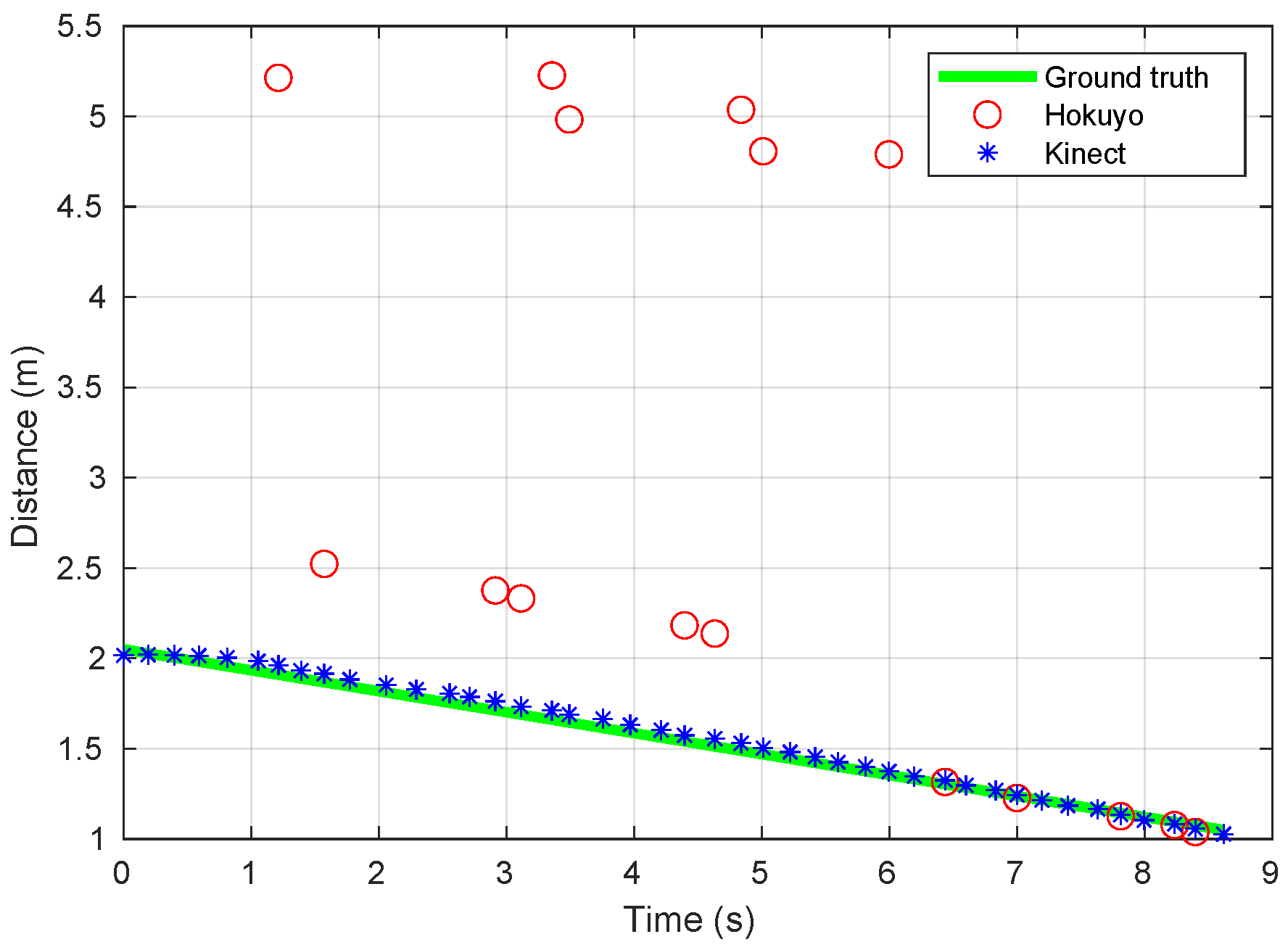 Sensors 20 04159 g008 Sensors 20 04159 g008