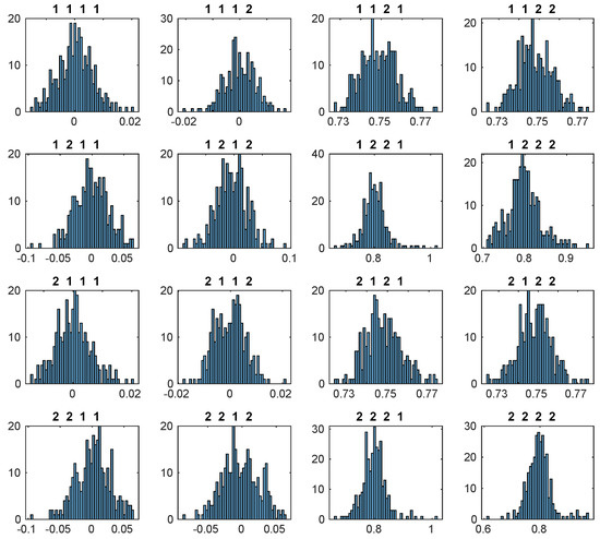 Sensors 20 04159 g0a1