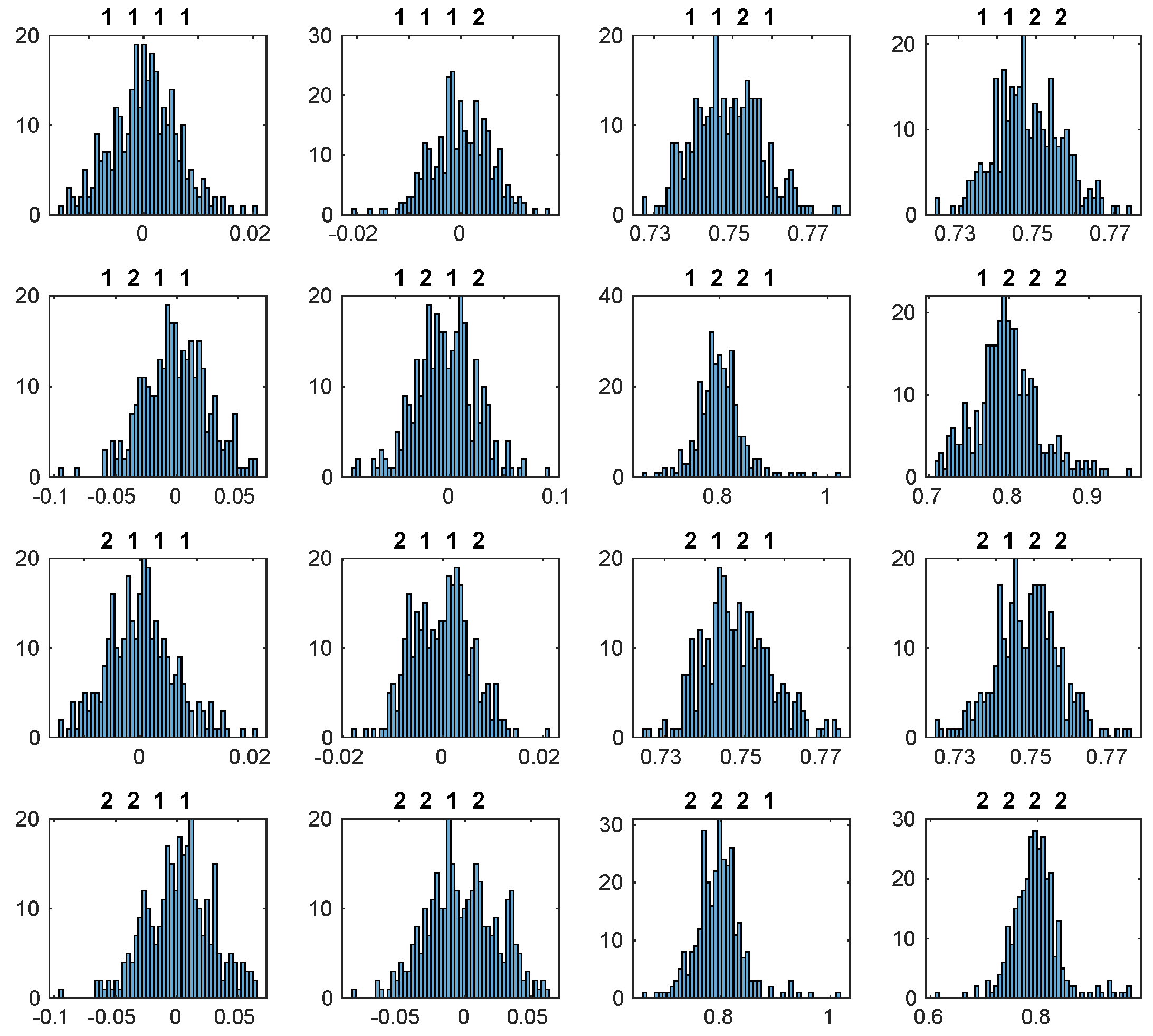 Sensors 20 04159 g0a1 Sensors 20 04159 g0a1