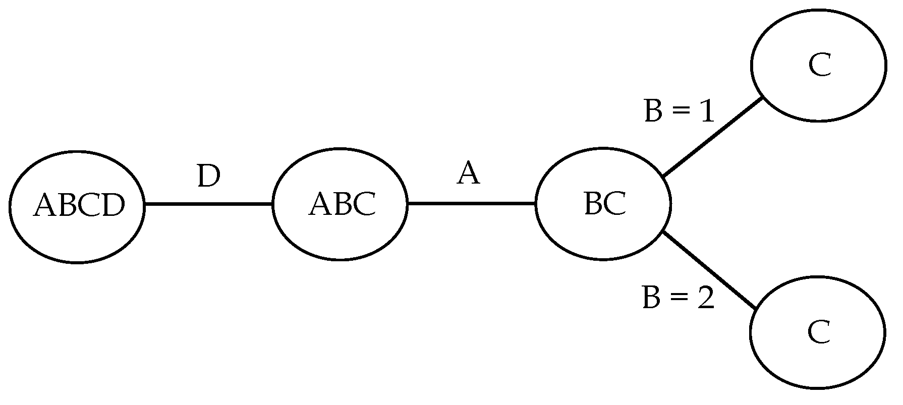 Sensors 20 04159 g0a10 Sensors 20 04159 g0a10