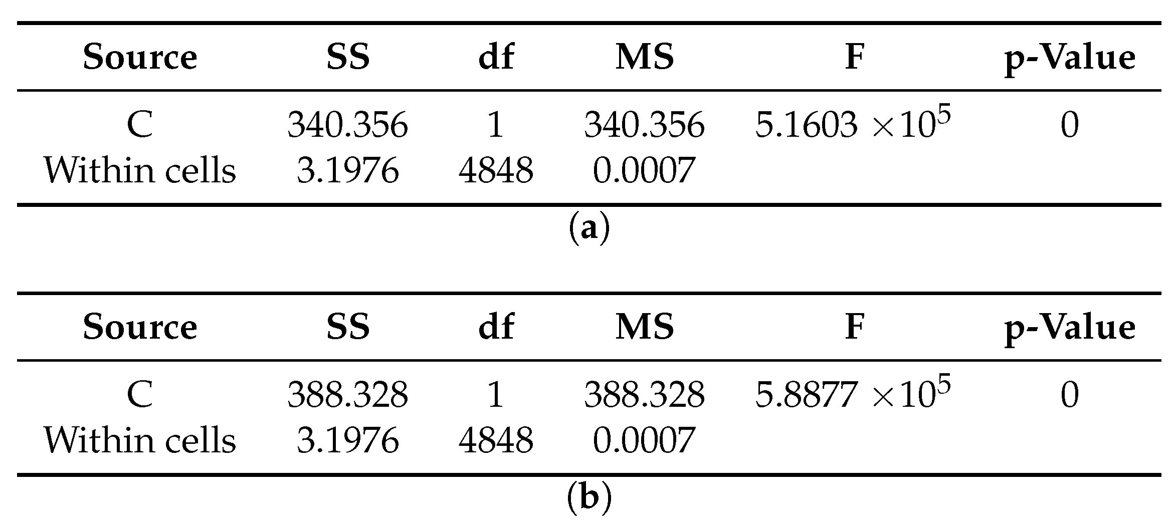 Sensors 20 04159 g0a11 Sensors 20 04159 g0a11