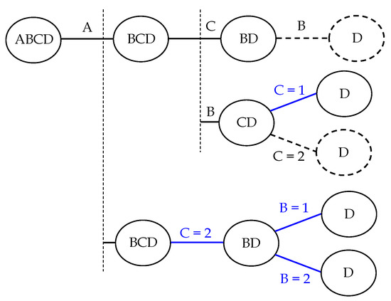 Sensors 20 04159 g0a13