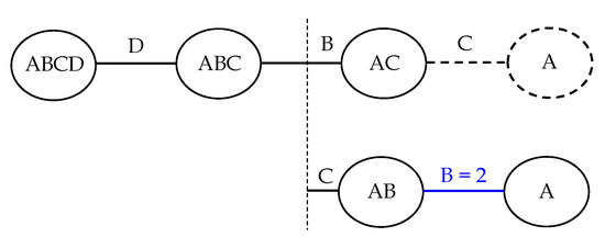 Sensors 20 04159 g0a16