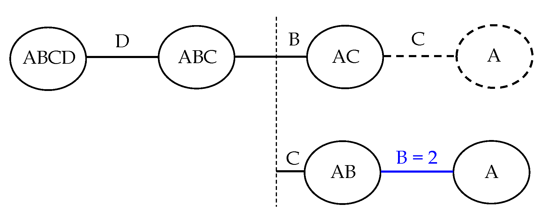 Sensors 20 04159 g0a16 Sensors 20 04159 g0a16
