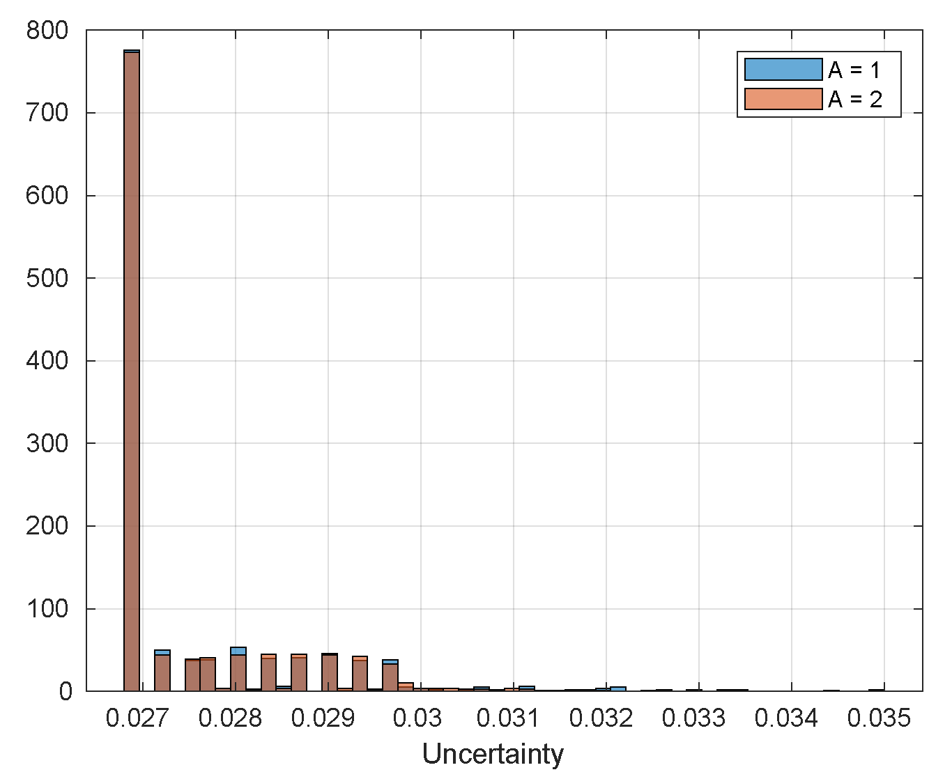Sensors 20 04159 g0a17 Sensors 20 04159 g0a17