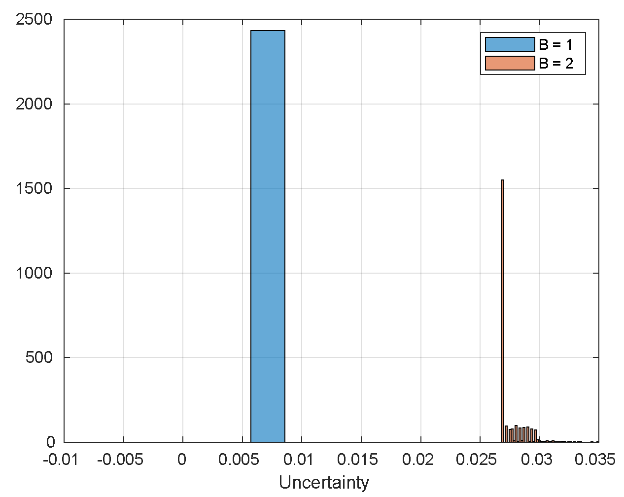 Sensors 20 04159 g0a19 Sensors 20 04159 g0a19