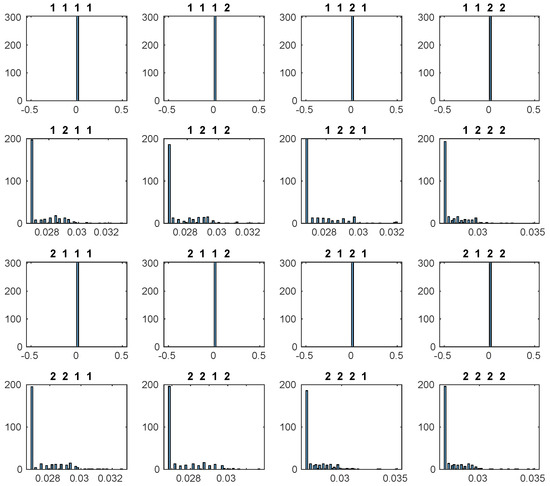 Sensors 20 04159 g0a2
