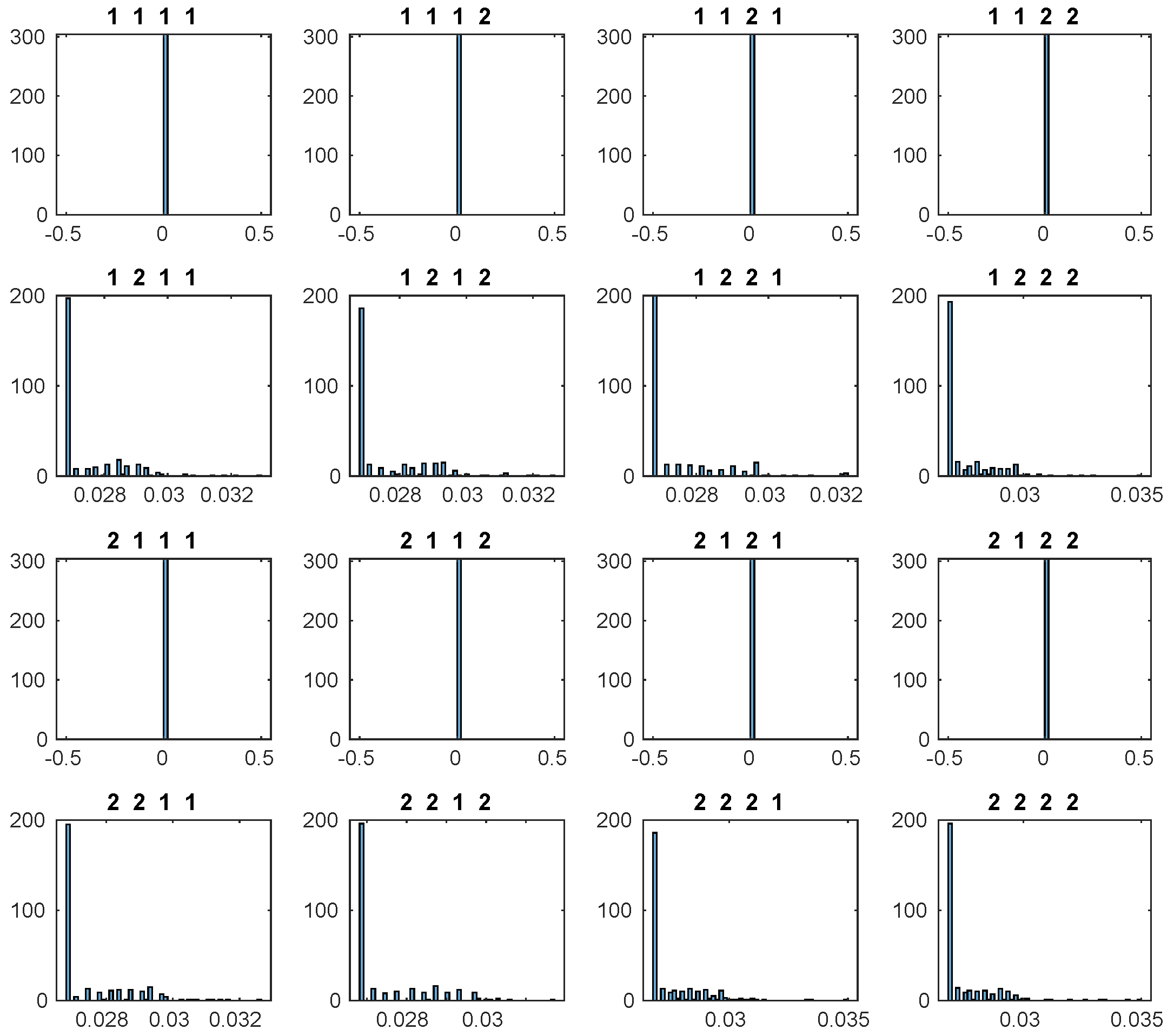 Sensors 20 04159 g0a2 Sensors 20 04159 g0a2