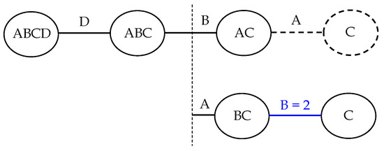 Sensors 20 04159 g0a20