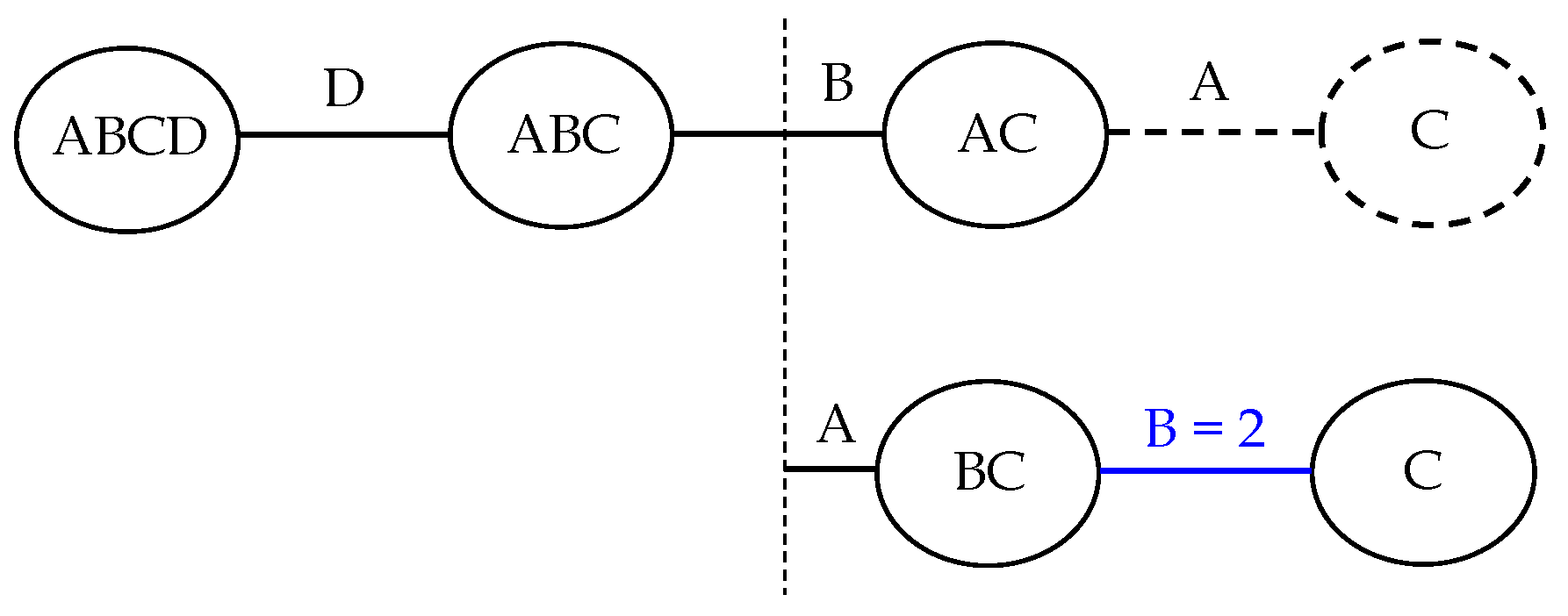 Sensors 20 04159 g0a20 Sensors 20 04159 g0a20