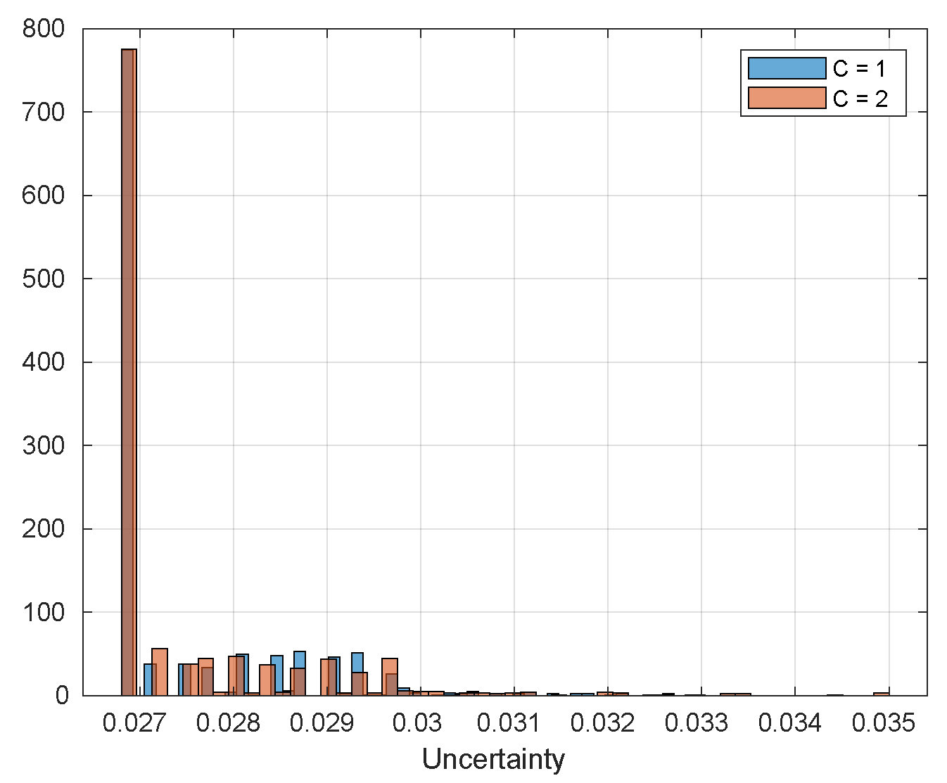 Sensors 20 04159 g0a21 Sensors 20 04159 g0a21