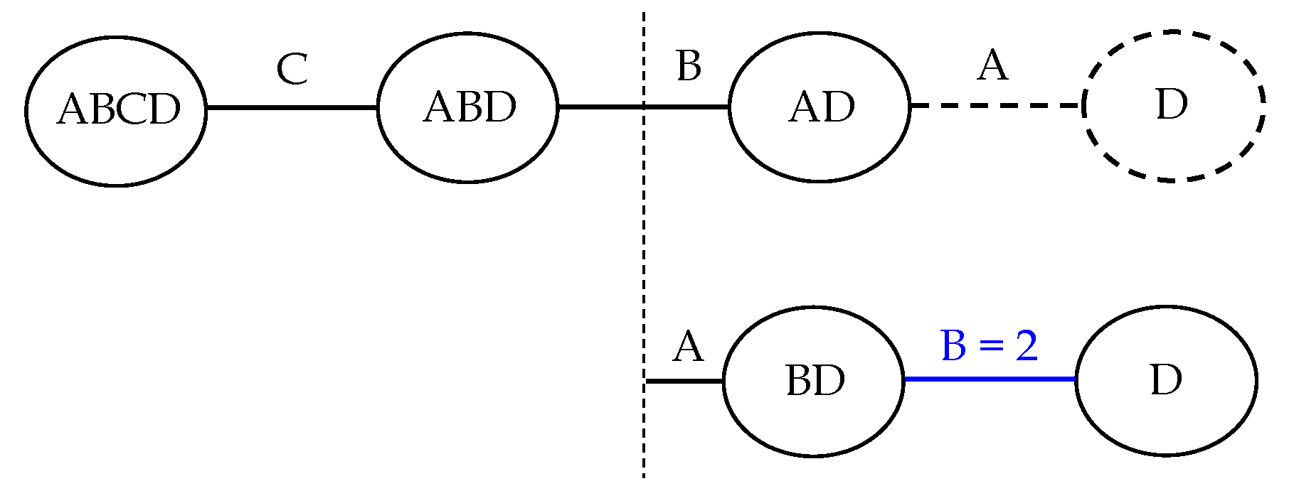 Sensors 20 04159 g0a22 Sensors 20 04159 g0a22