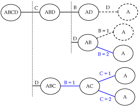 Sensors 20 04159 g0a24