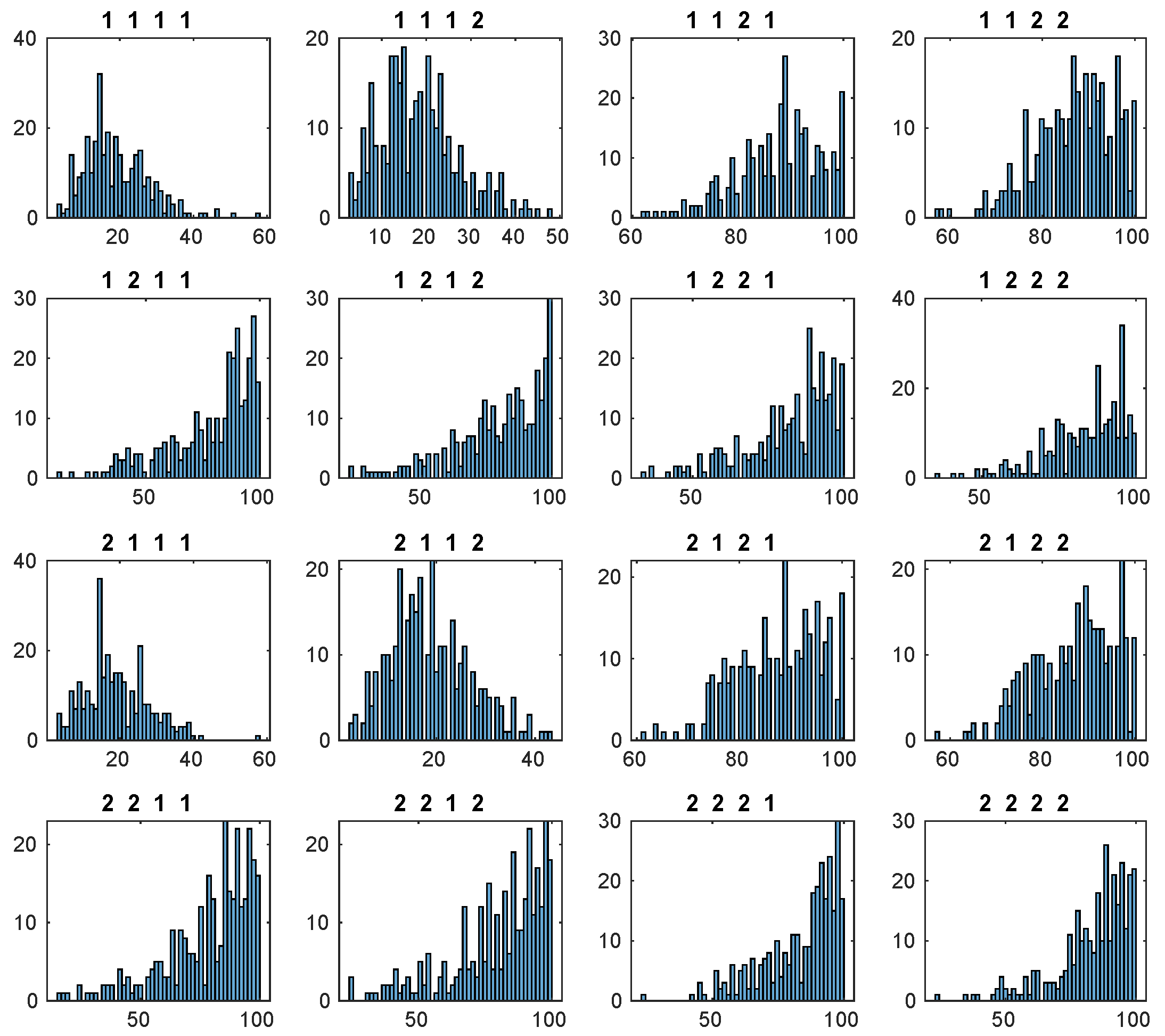 Sensors 20 04159 g0a3 Sensors 20 04159 g0a3