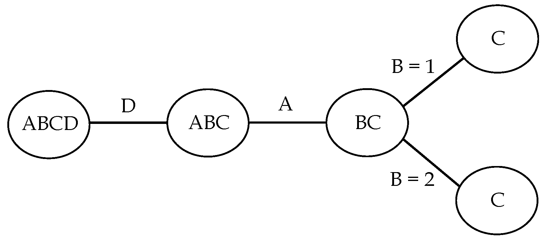 Sensors 20 04159 g0a30 Sensors 20 04159 g0a30