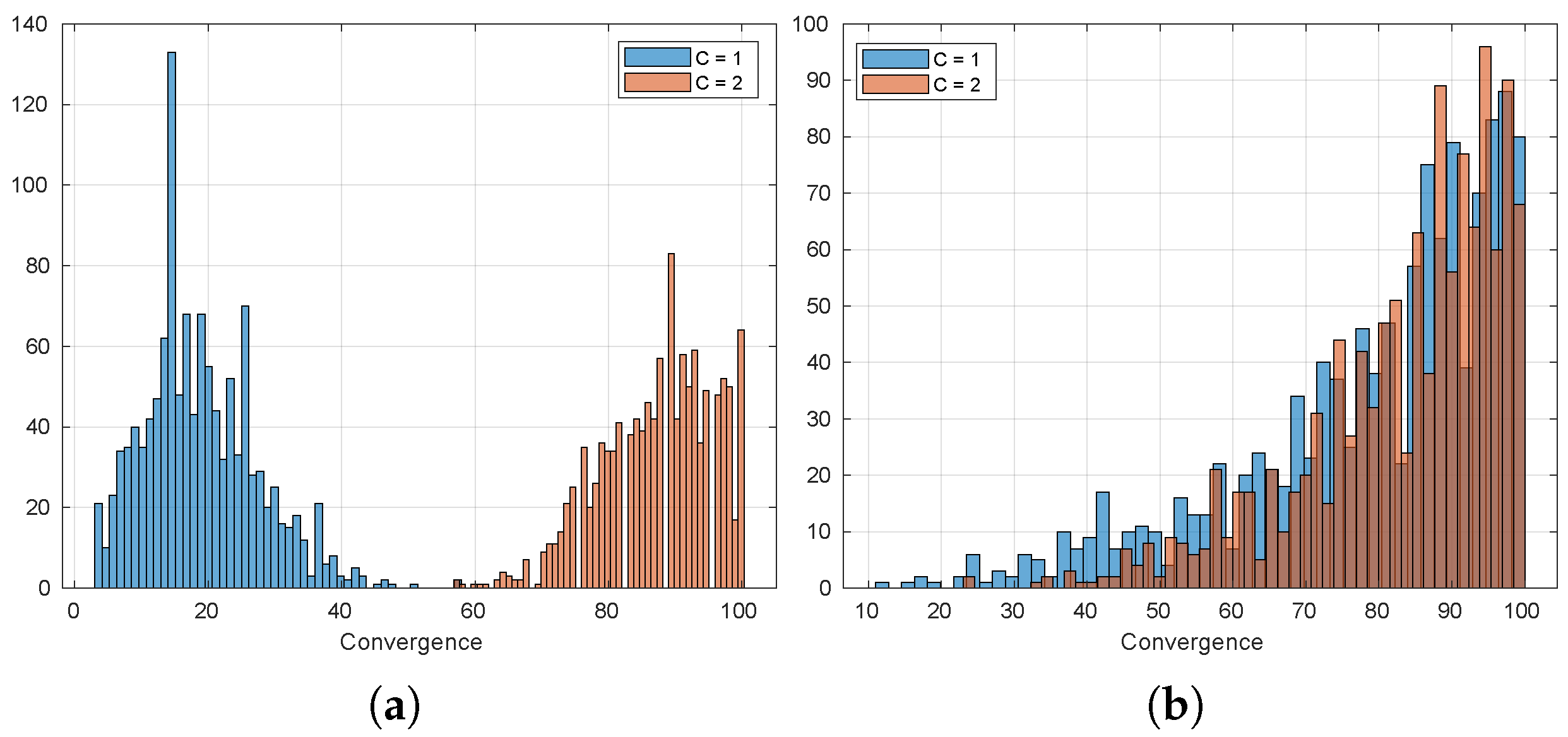 Sensors 20 04159 g0a32 Sensors 20 04159 g0a32