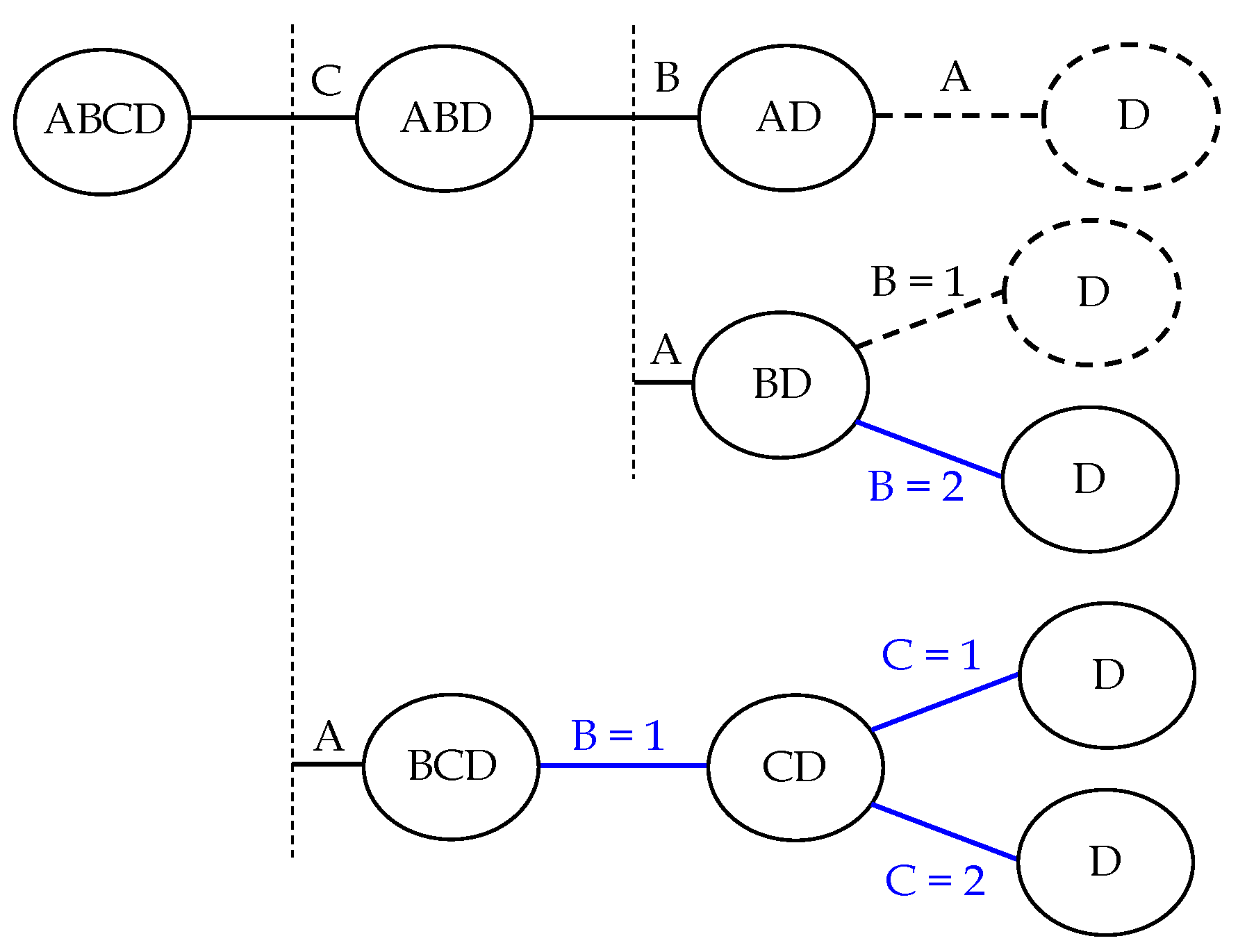 Sensors 20 04159 g0a33 Sensors 20 04159 g0a33