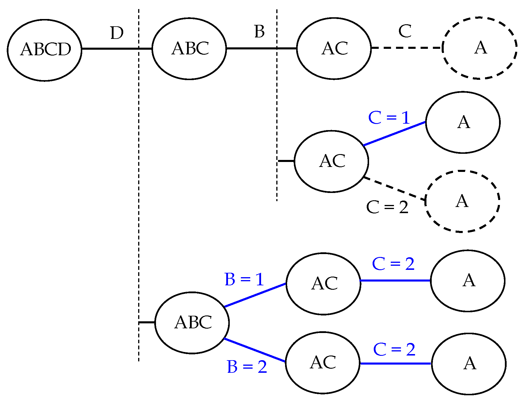 Sensors 20 04159 g0a4 Sensors 20 04159 g0a4