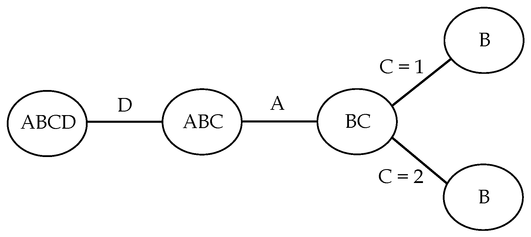 Sensors 20 04159 g0a7 Sensors 20 04159 g0a7