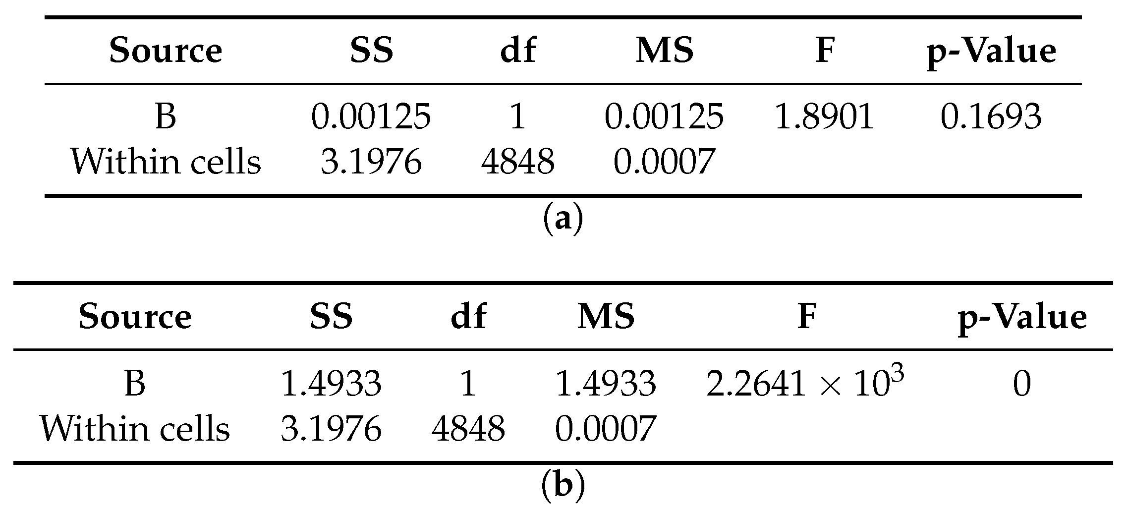 Sensors 20 04159 g0a8 Sensors 20 04159 g0a8