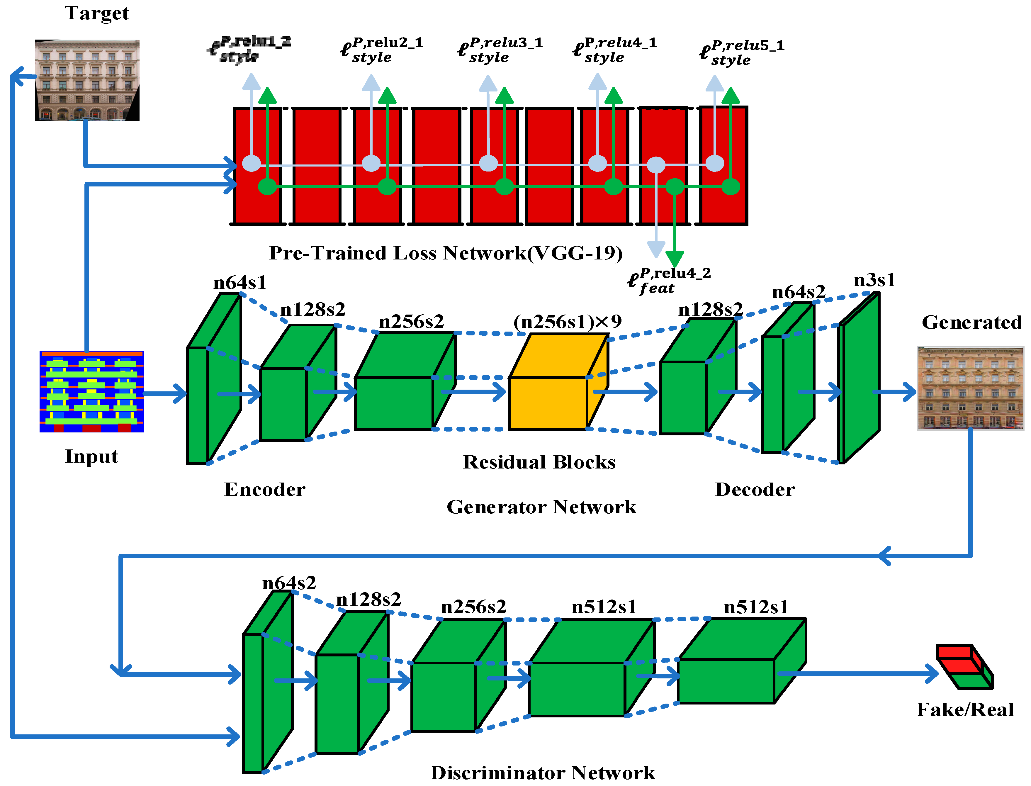 Sensors 20 04161 g002